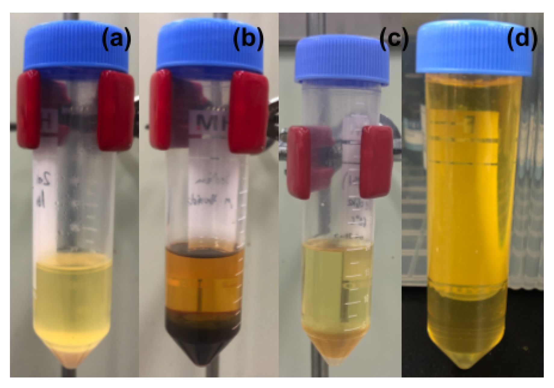 Inorganics 11 00163 g008 Inorganics 11 00163 g008