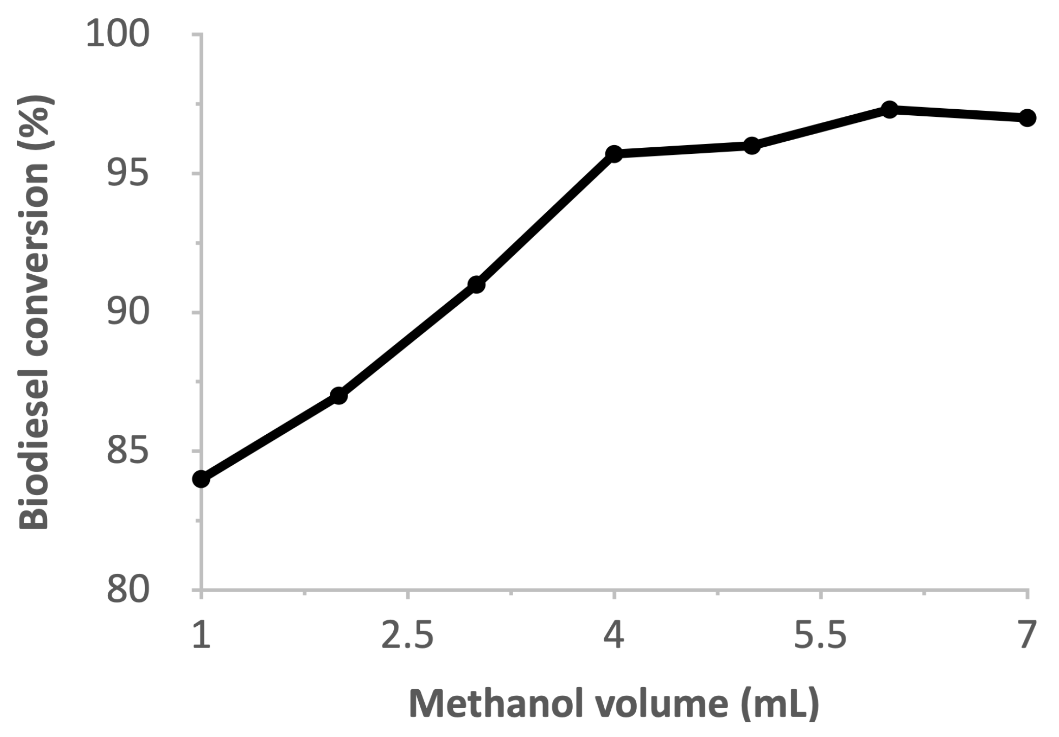 Inorganics 11 00163 g009 Inorganics 11 00163 g009