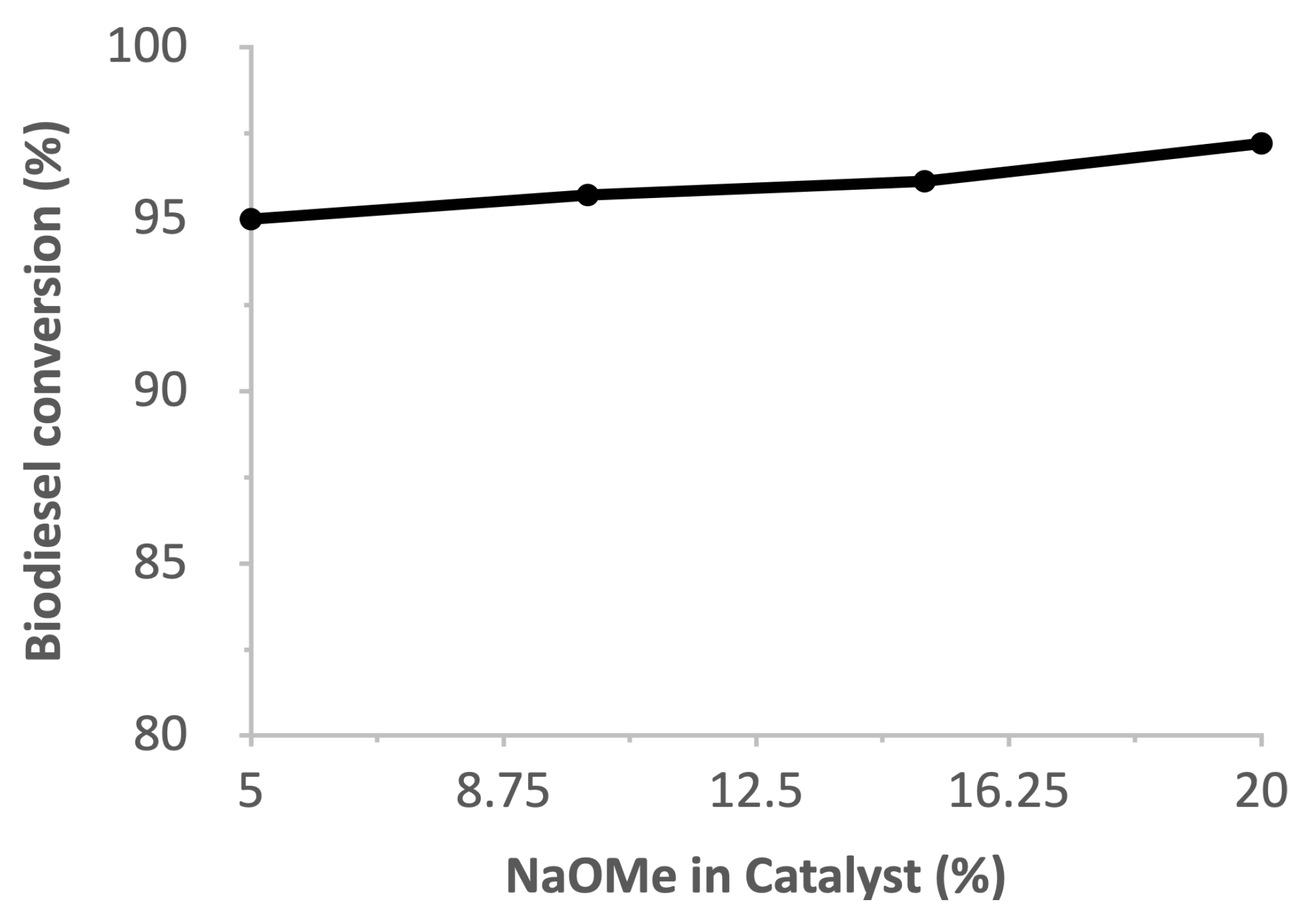 Inorganics 11 00163 g010 Inorganics 11 00163 g010