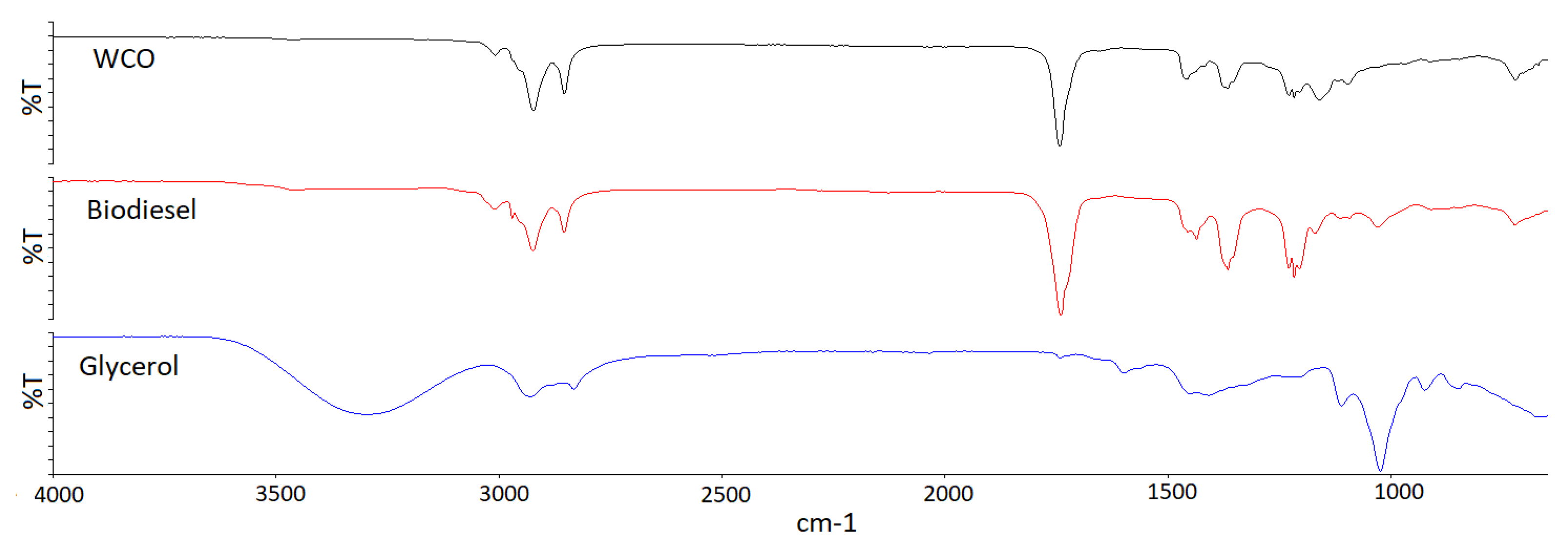 Inorganics 11 00163 g015 Inorganics 11 00163 g015