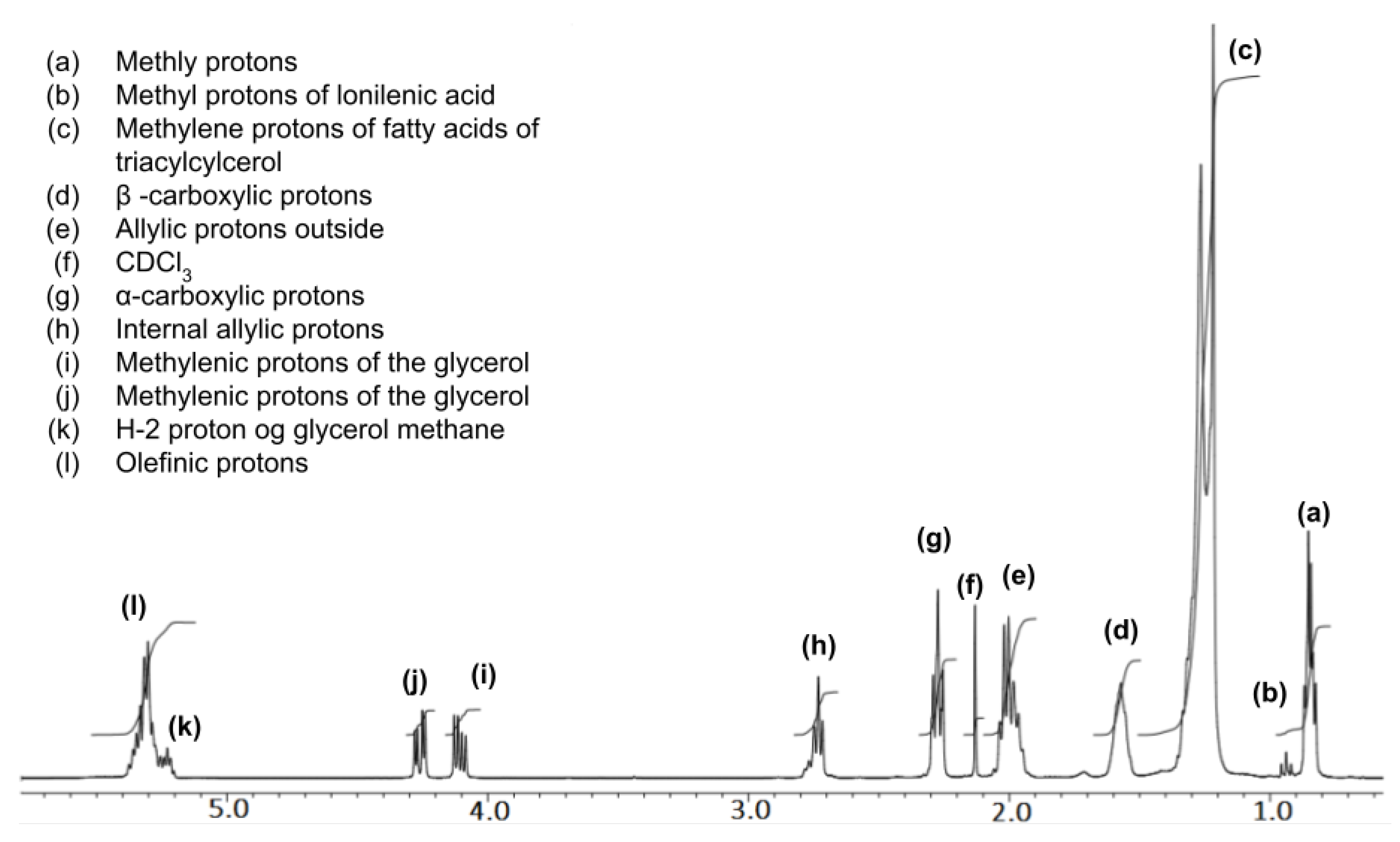Inorganics 11 00163 g016 Inorganics 11 00163 g016