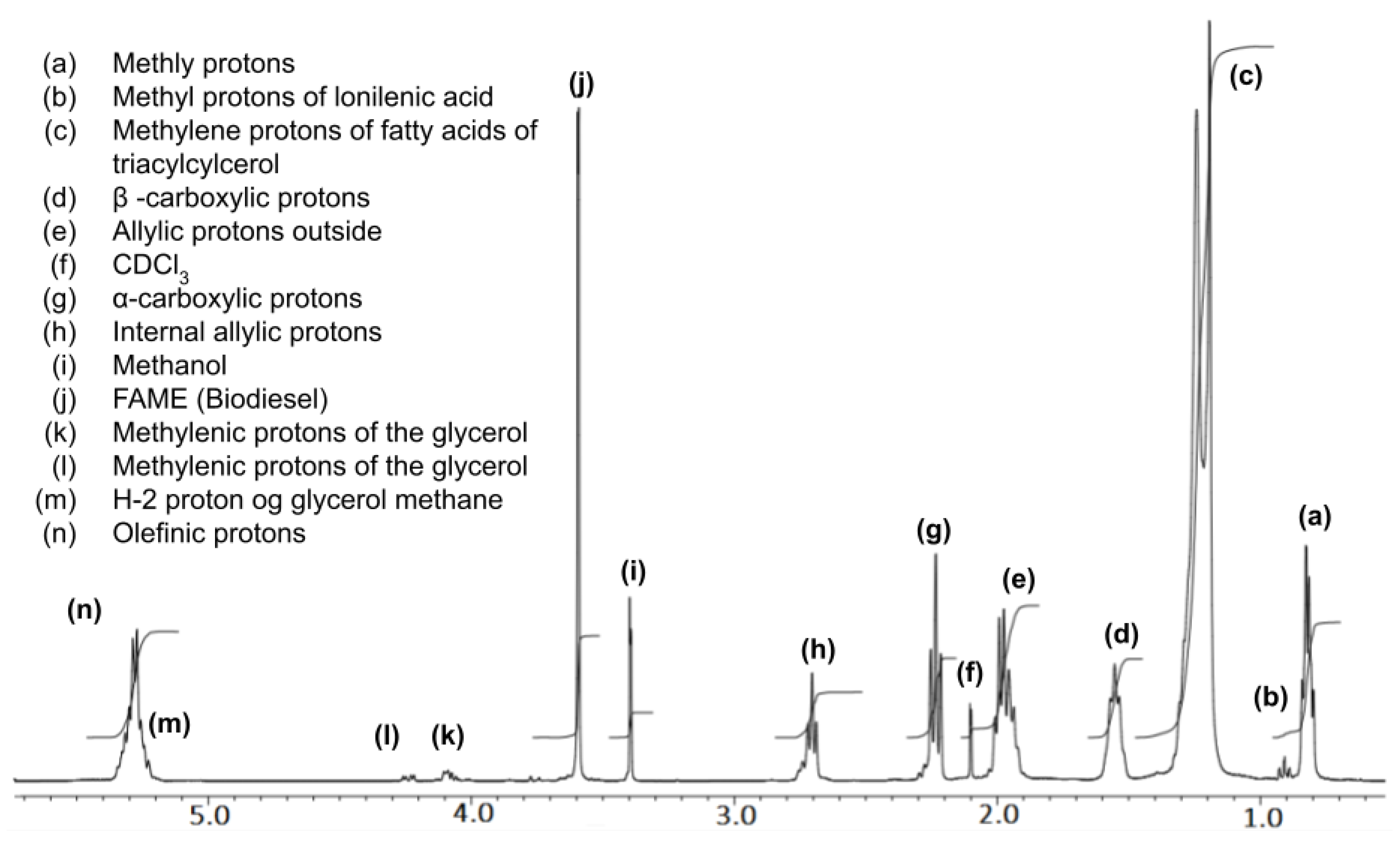 Inorganics 11 00163 g017 Inorganics 11 00163 g017