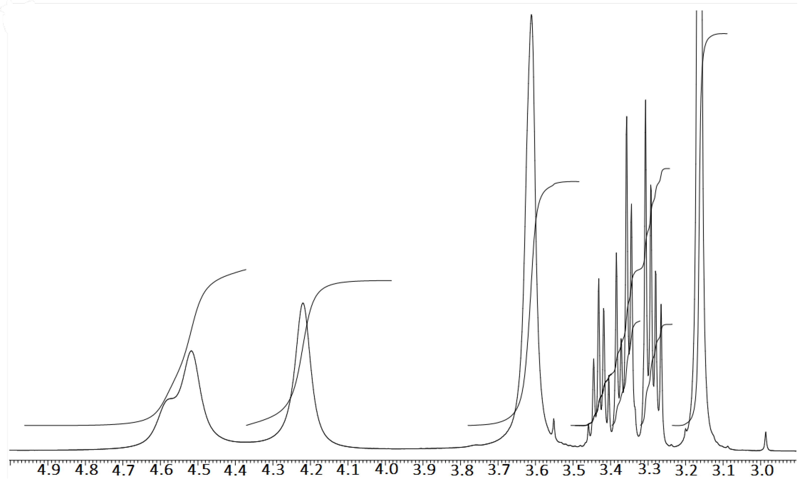 Inorganics 11 00163 g018 Inorganics 11 00163 g018