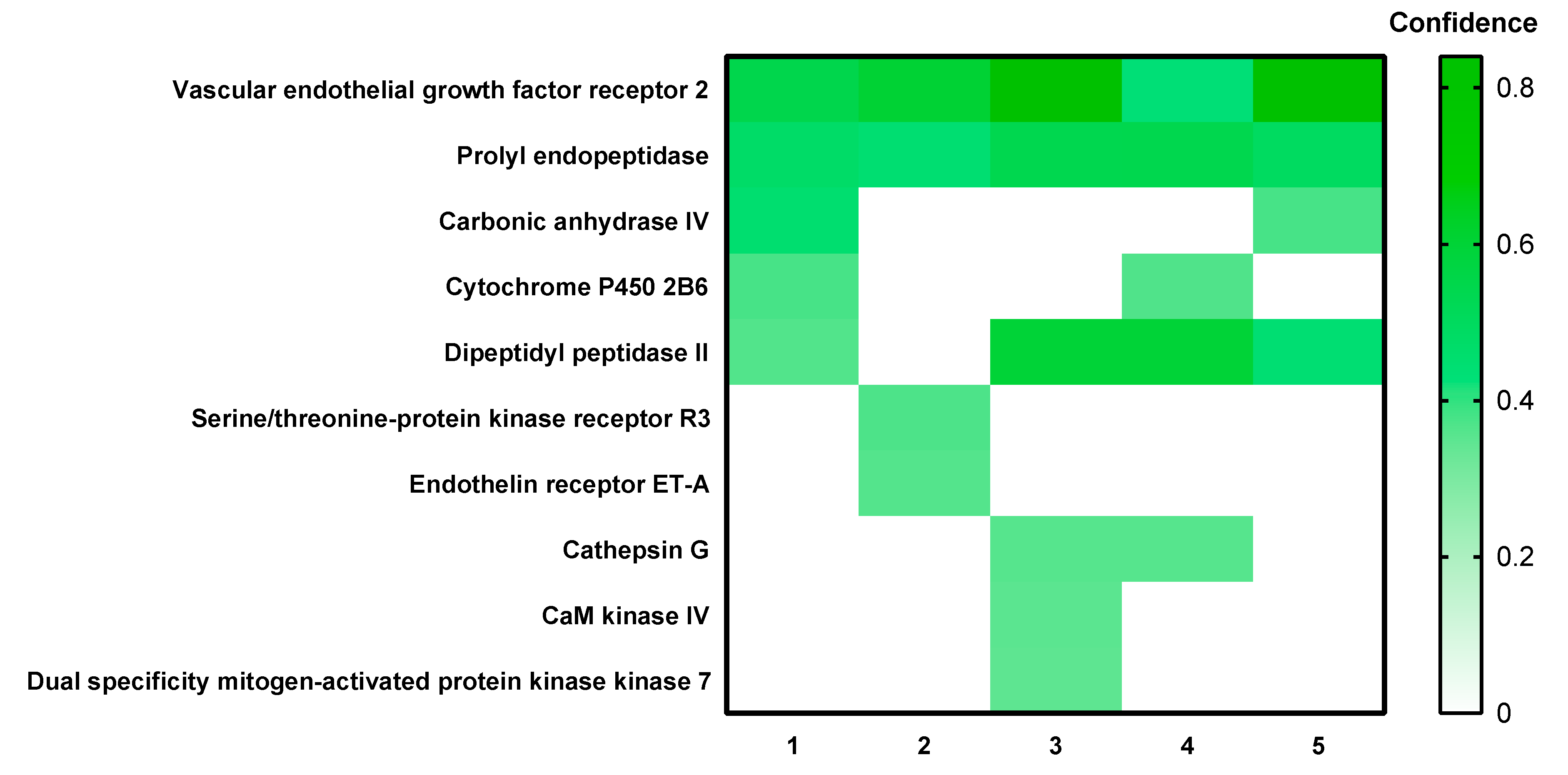 Inorganics 11 00165 g004