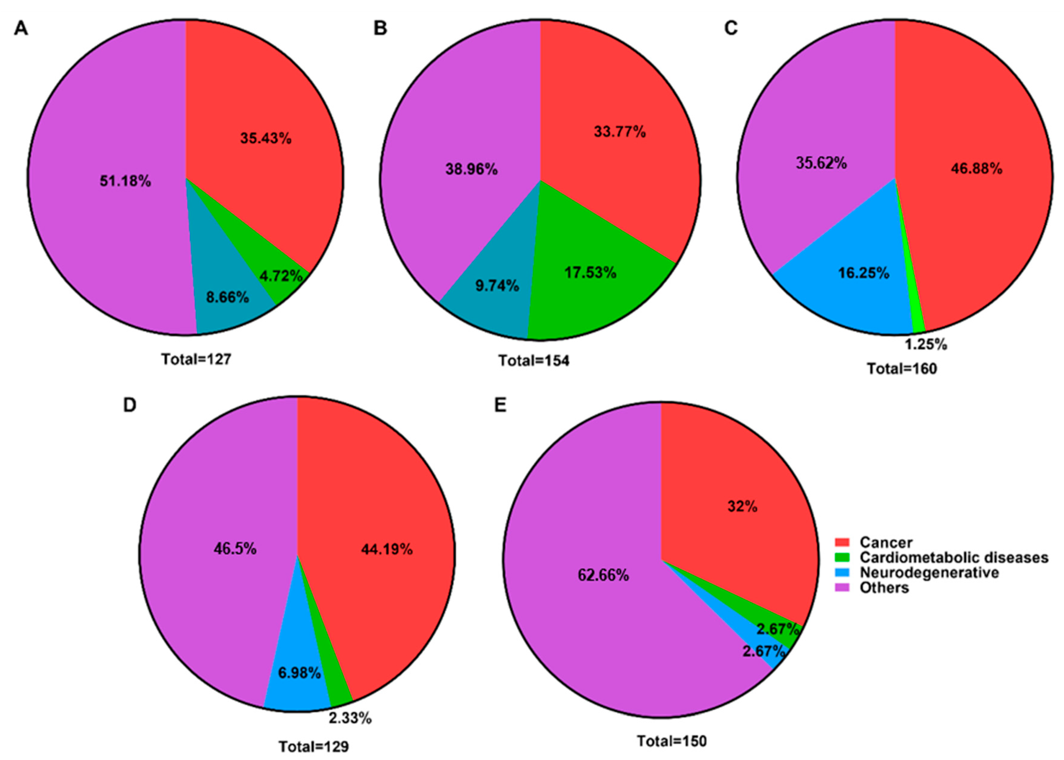Inorganics 11 00165 g006