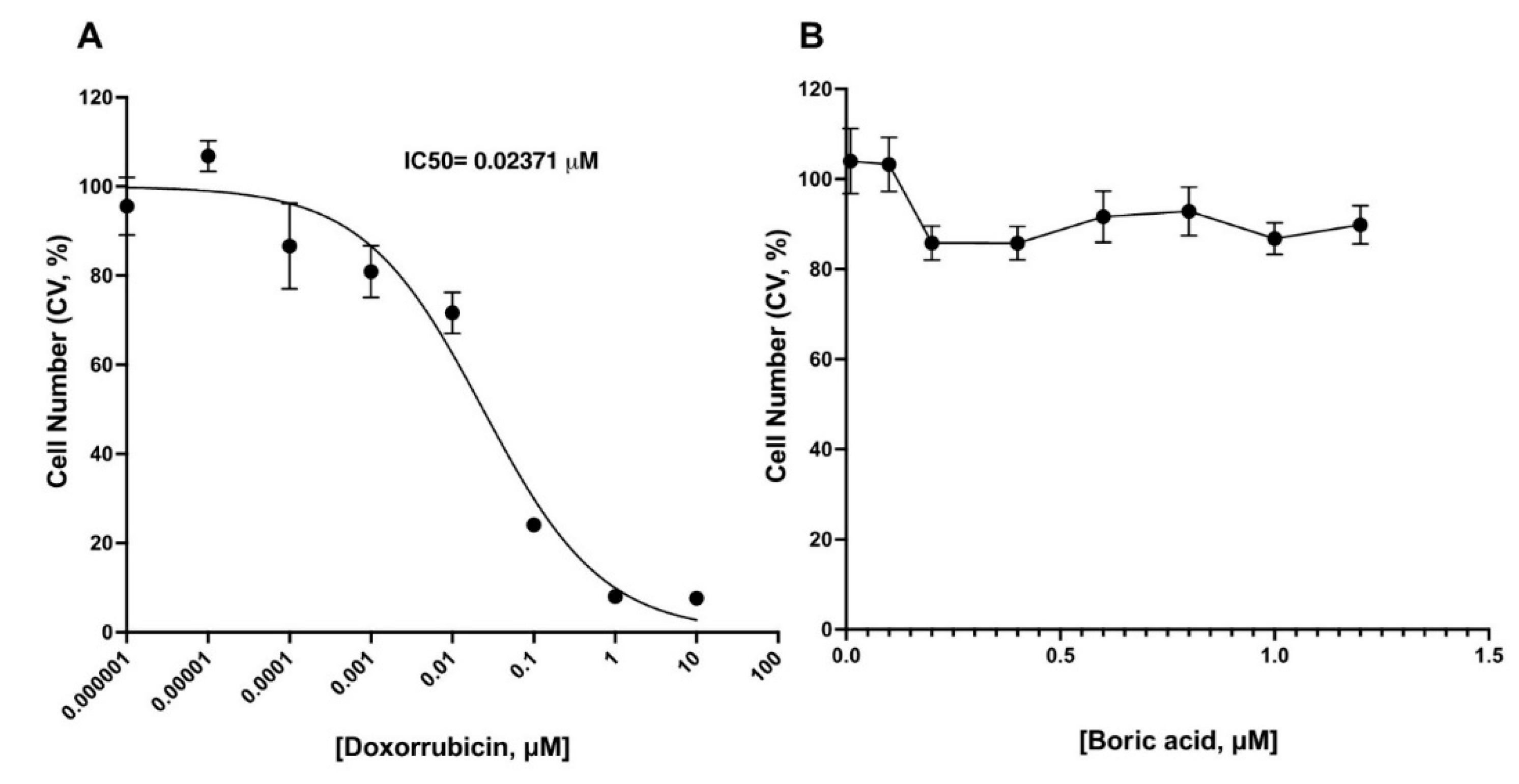Inorganics 11 00165 g007