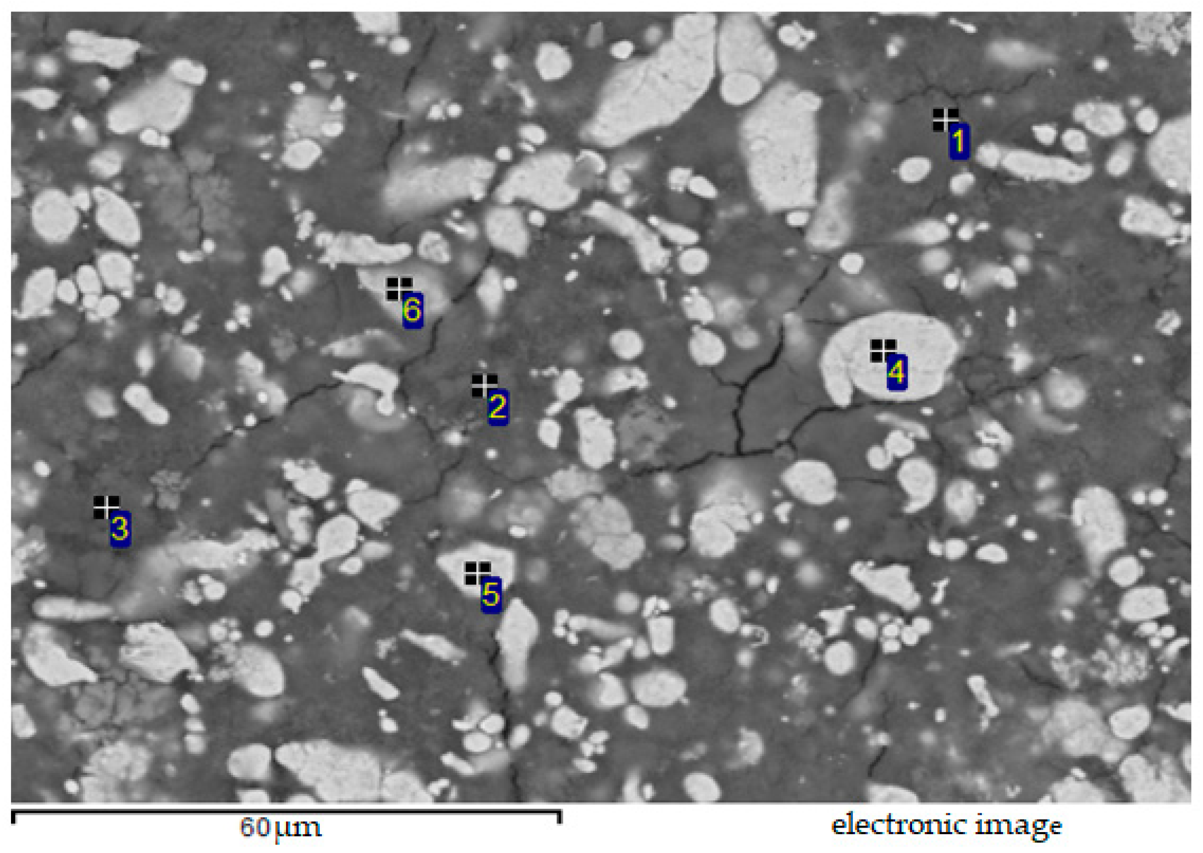 Inorganics 11 00171 g005