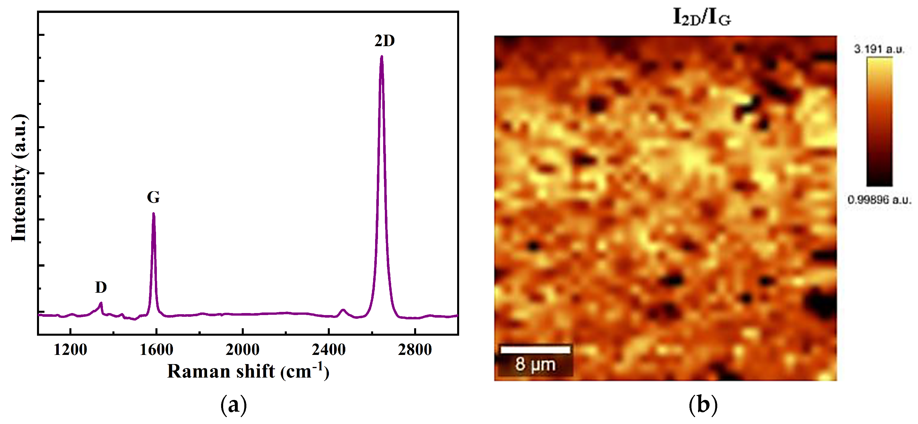 Inorganics 11 00173 g002 Inorganics 11 00173 g002