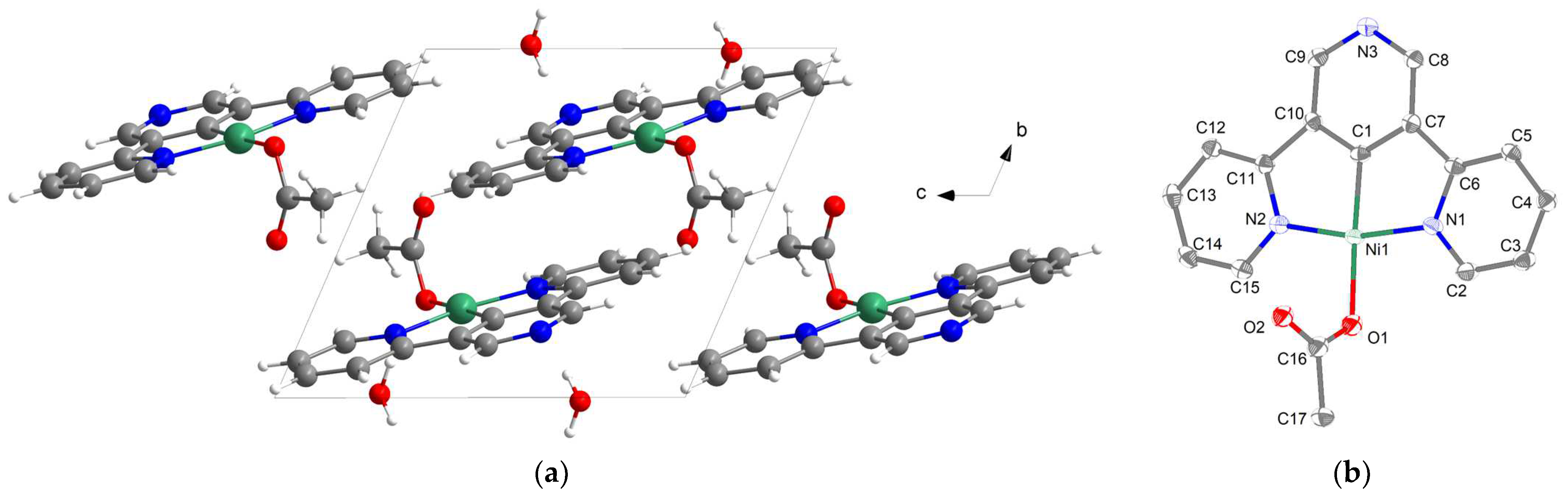 Inorganics 11 00174 g001 Inorganics 11 00174 g001