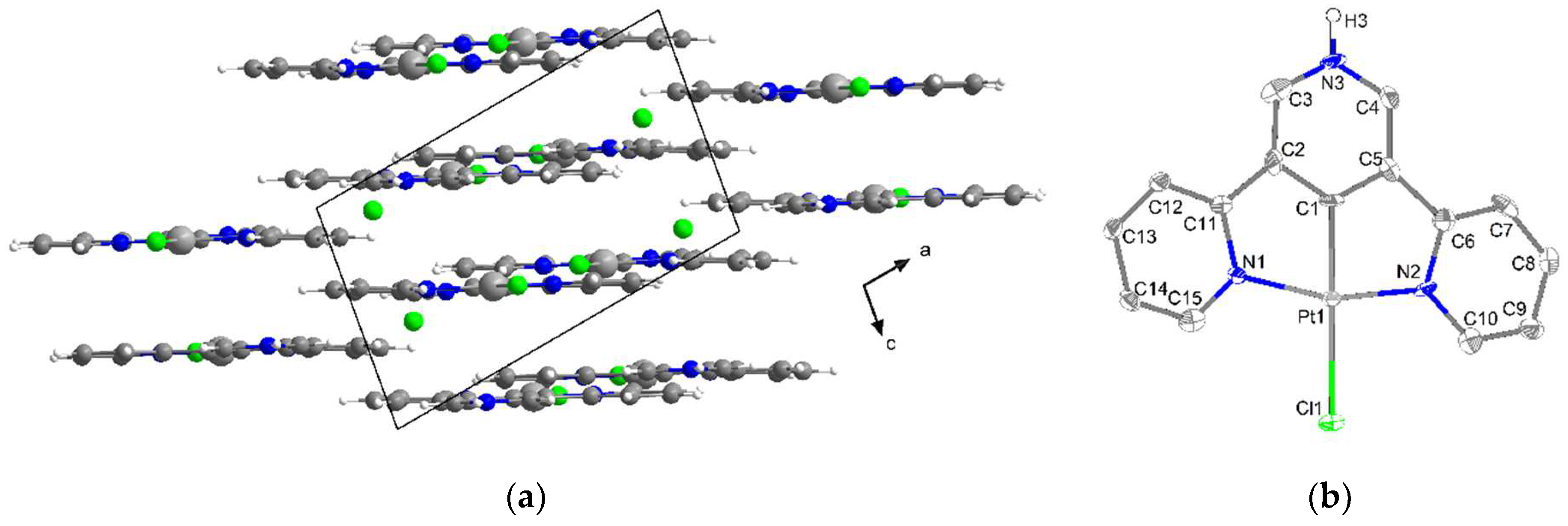 Inorganics 11 00174 g002 Inorganics 11 00174 g002
