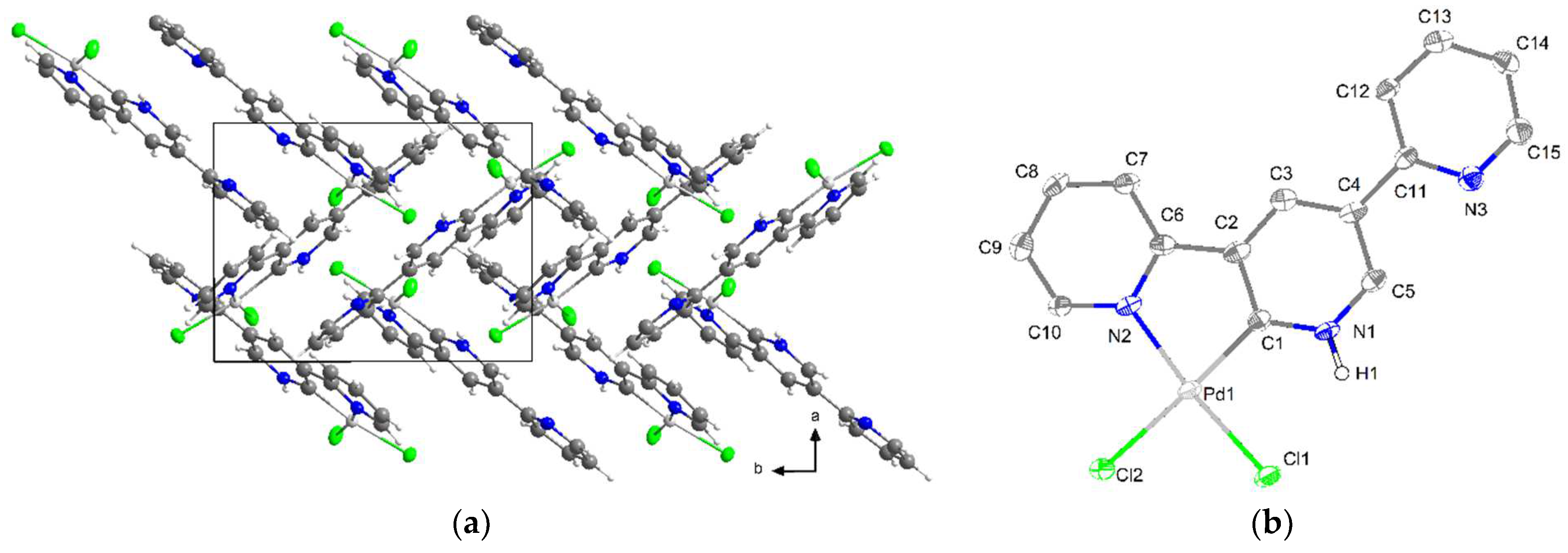 Inorganics 11 00174 g003 Inorganics 11 00174 g003