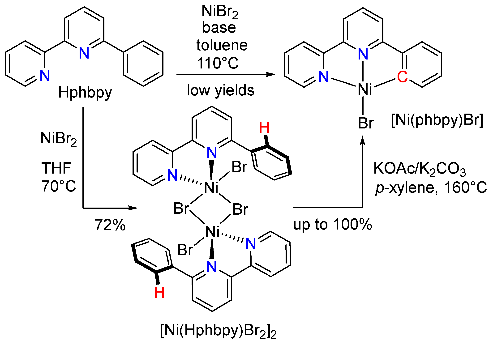 Inorganics 11 00174 sch005 Inorganics 11 00174 sch005
