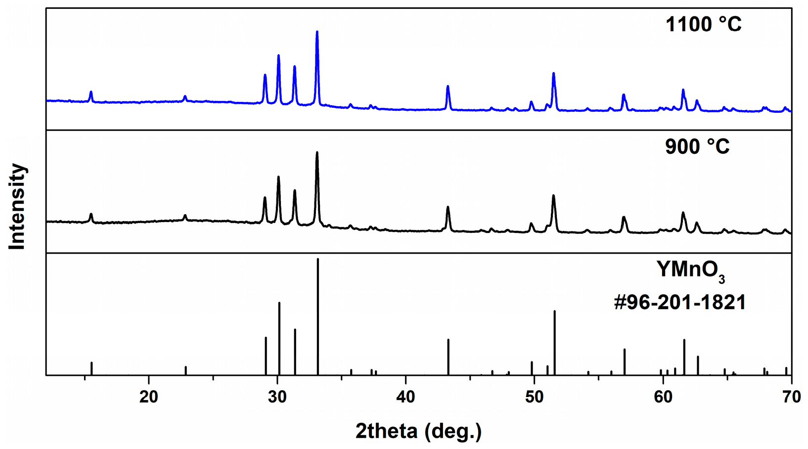 Inorganics 11 00178 g002 Inorganics 11 00178 g002