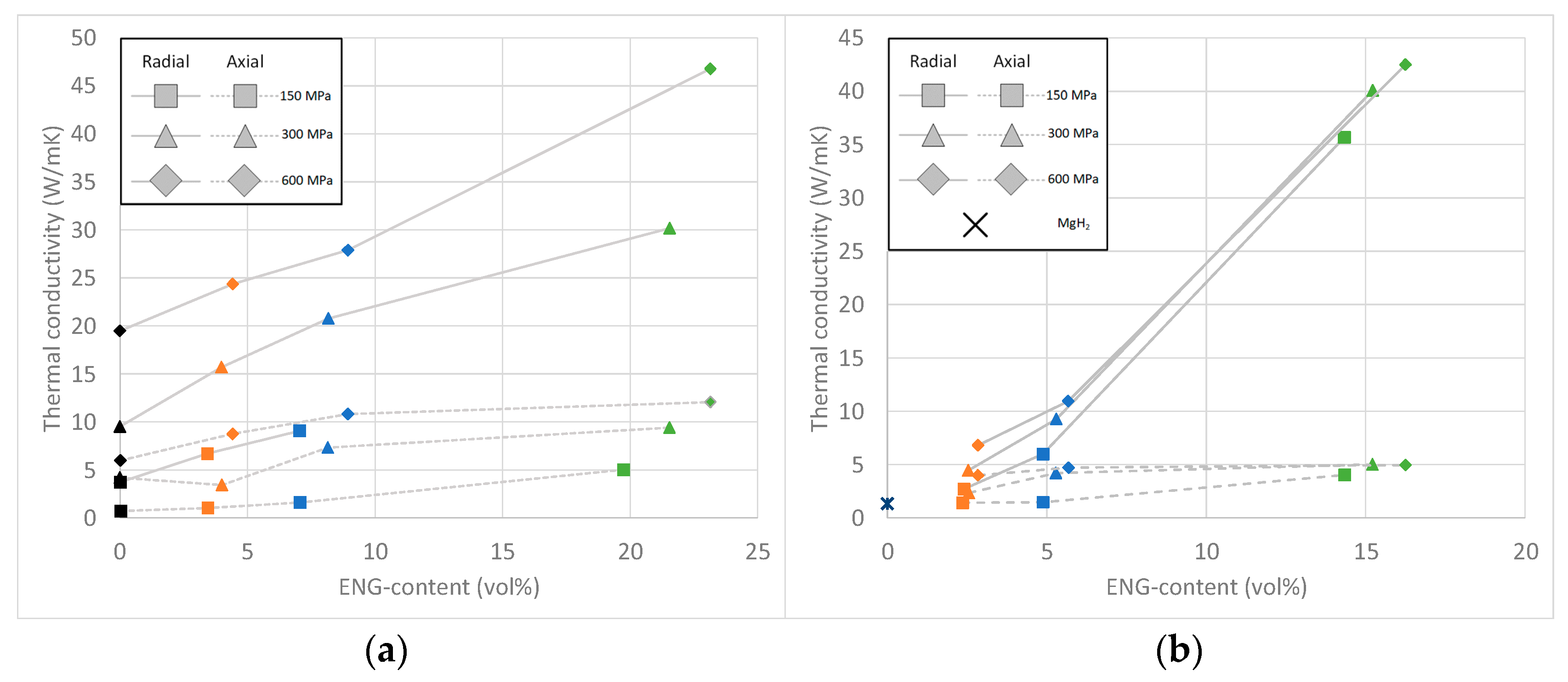 Inorganics 11 00181 g001