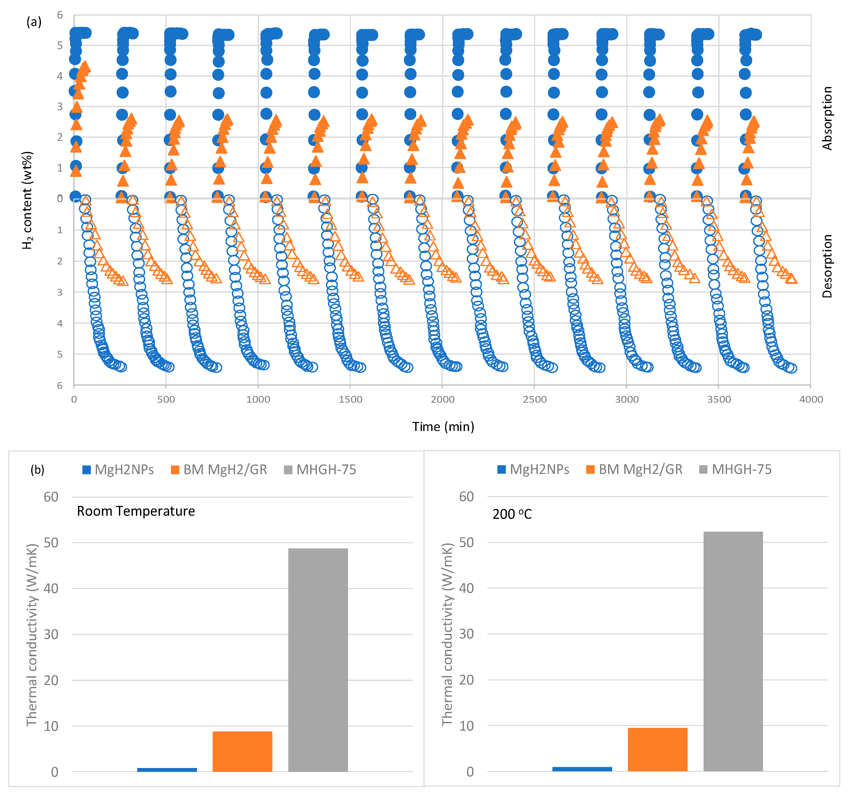 Inorganics 11 00181 g002