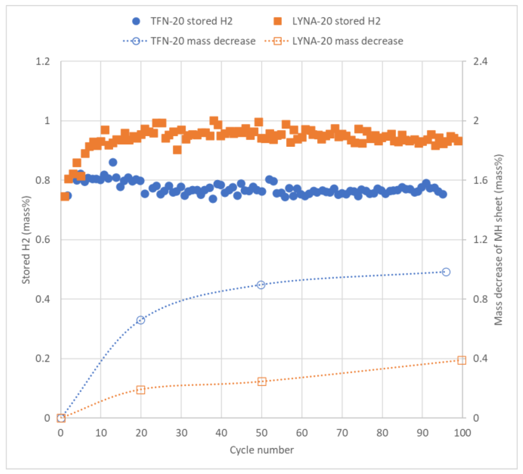 Inorganics 11 00181 g005