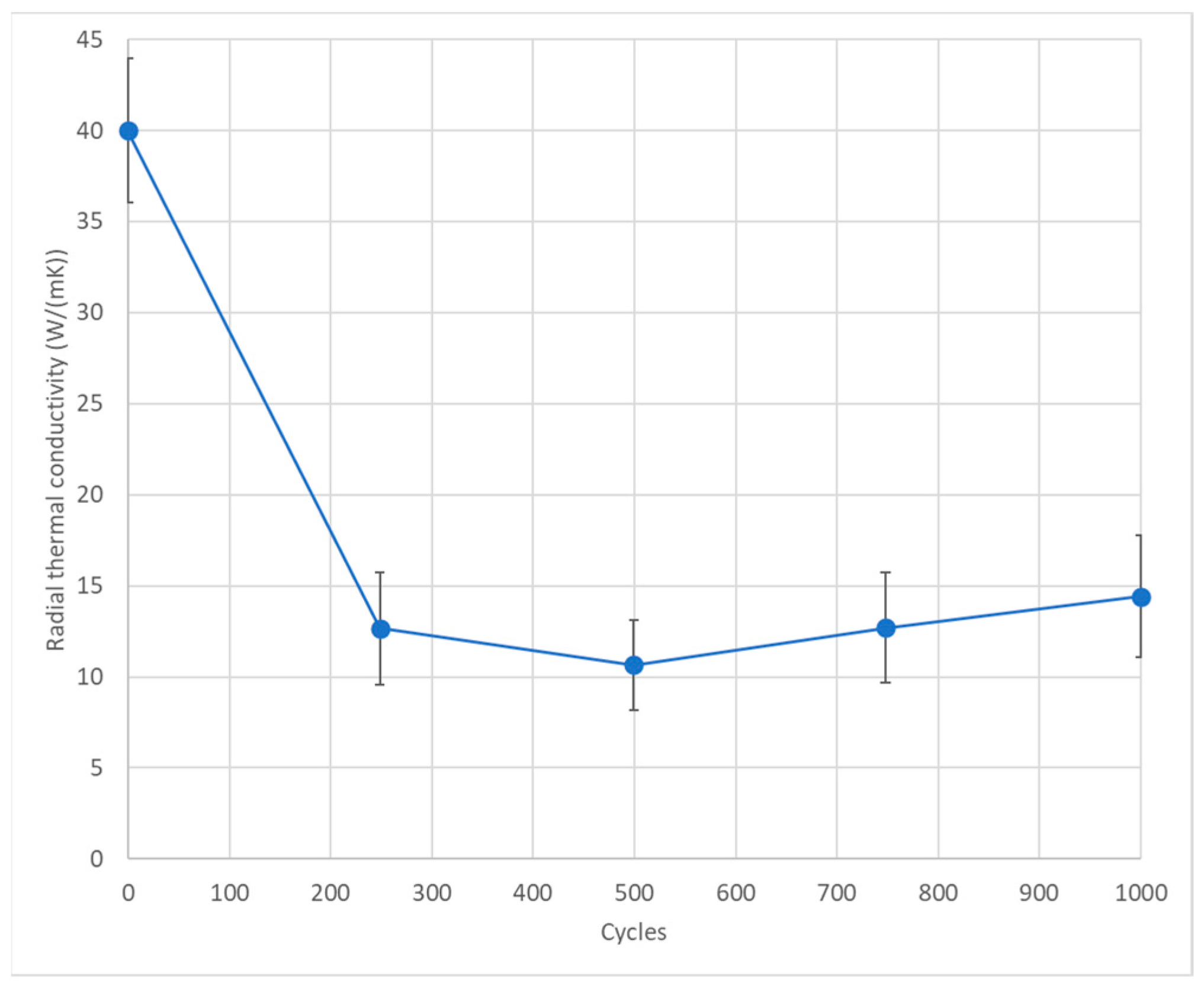 Inorganics 11 00181 g006