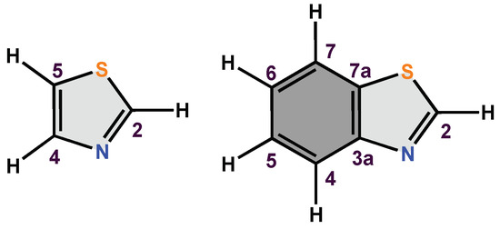 Inorganics 11 00185 g001 550