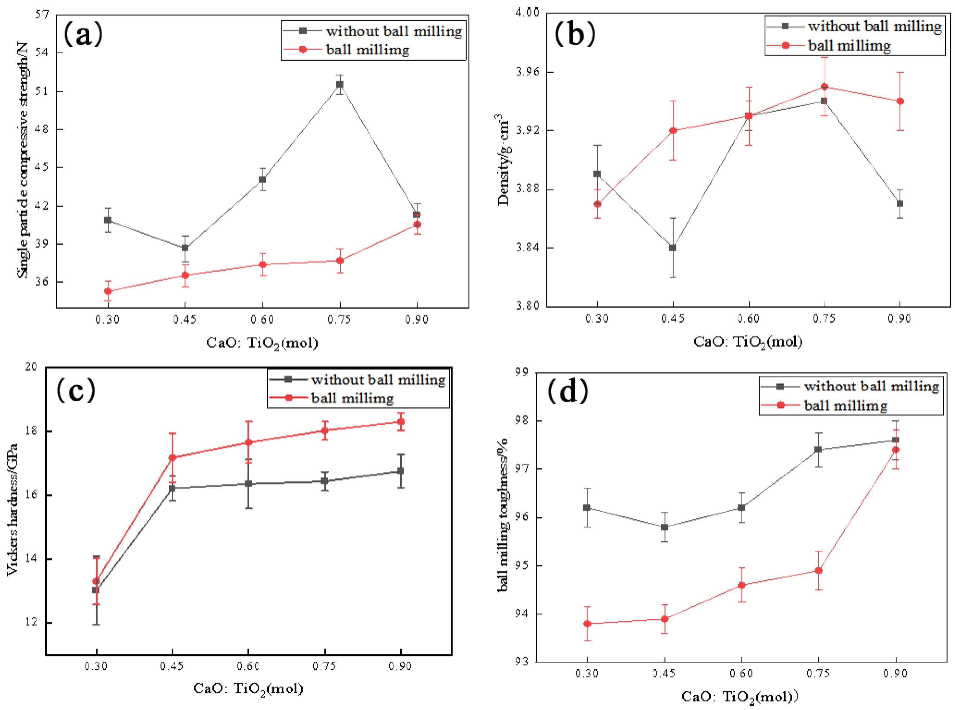 Inorganics 11 00187 g002
