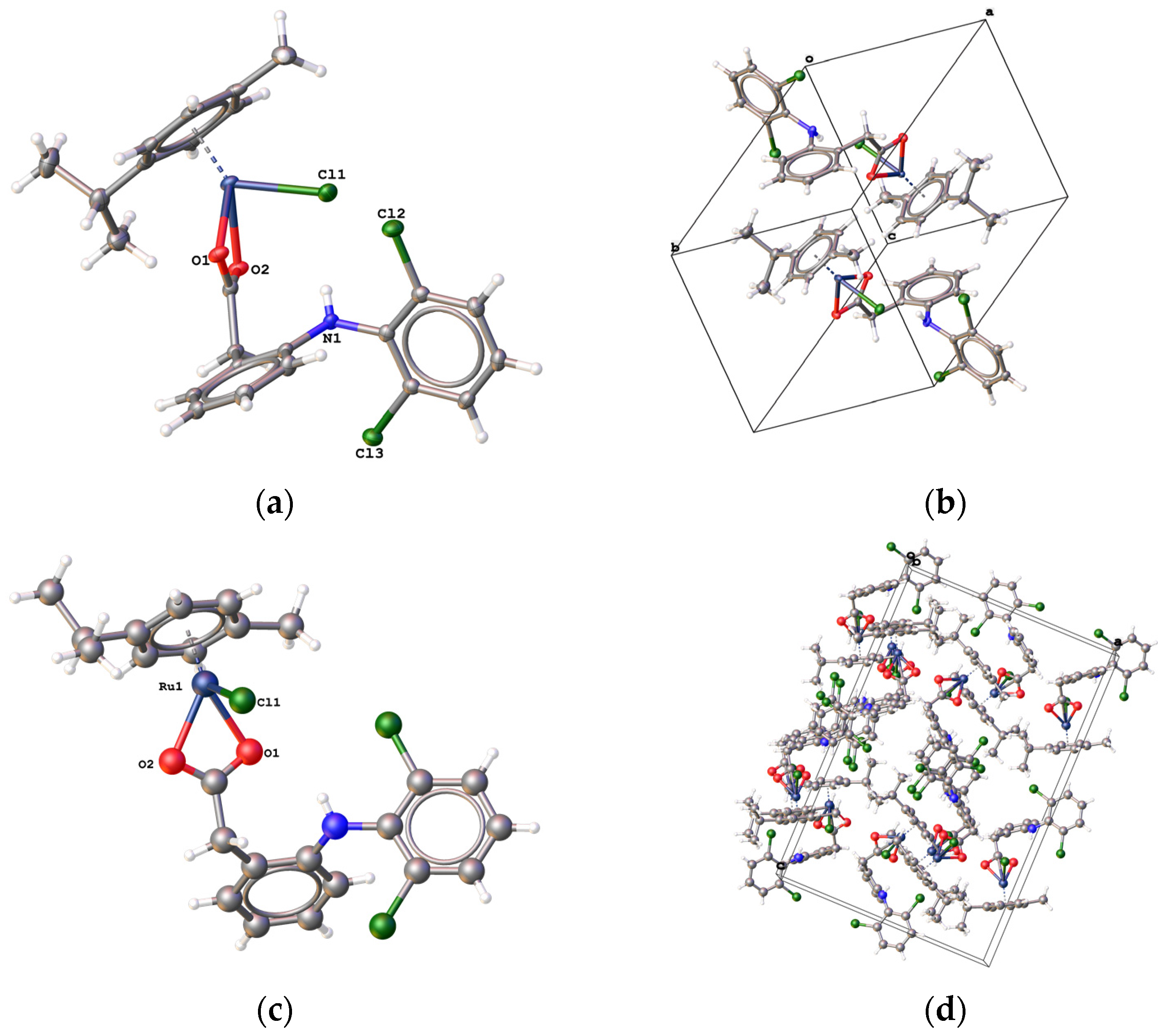 Inorganics 11 00190 g002 Inorganics 11 00190 g002