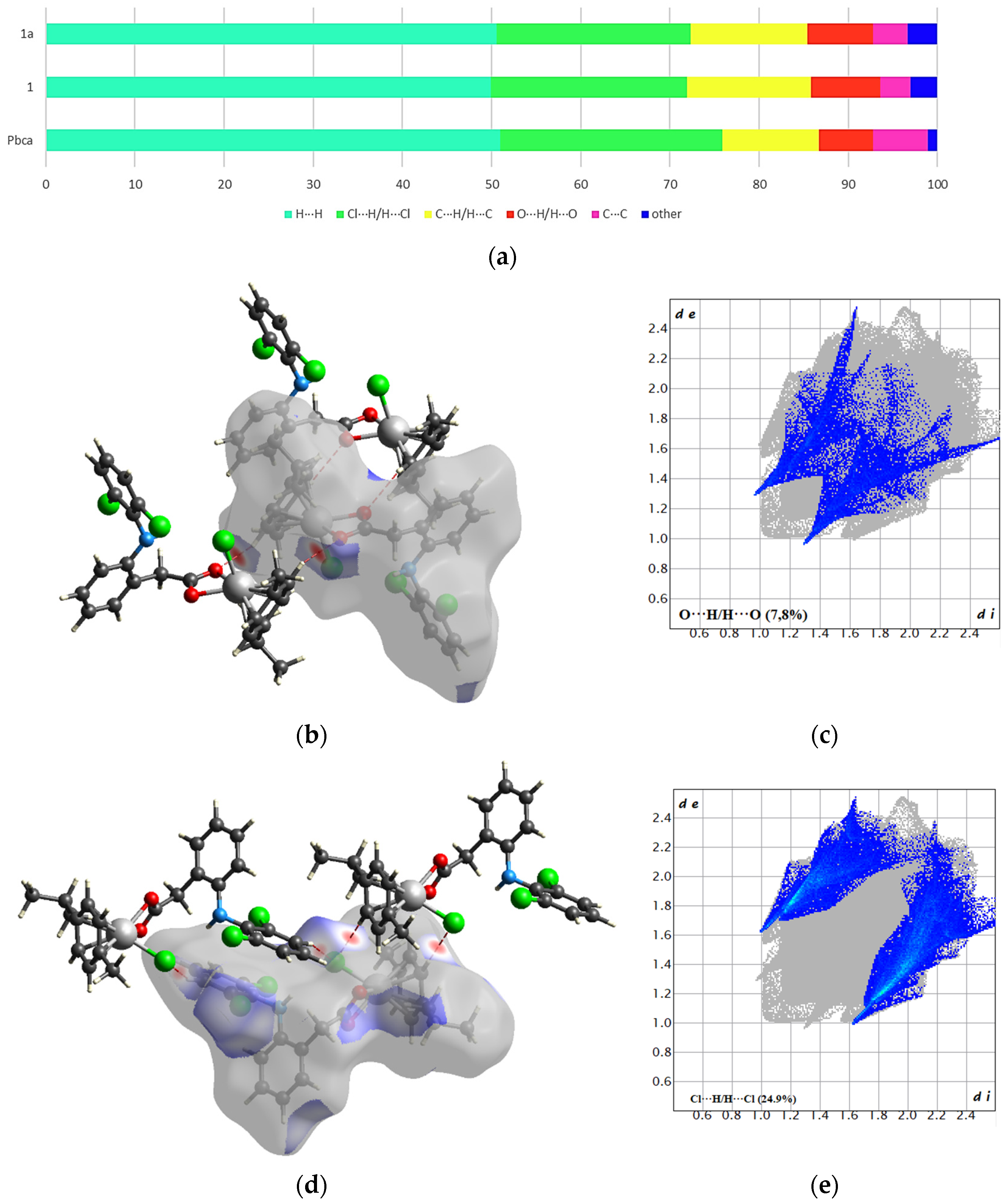 Inorganics 11 00190 g003 Inorganics 11 00190 g003
