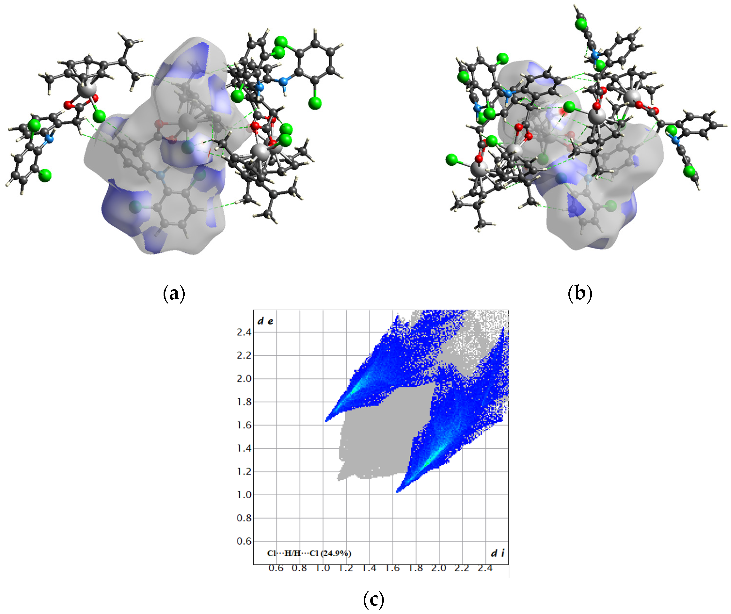 Inorganics 11 00190 g004 Inorganics 11 00190 g004