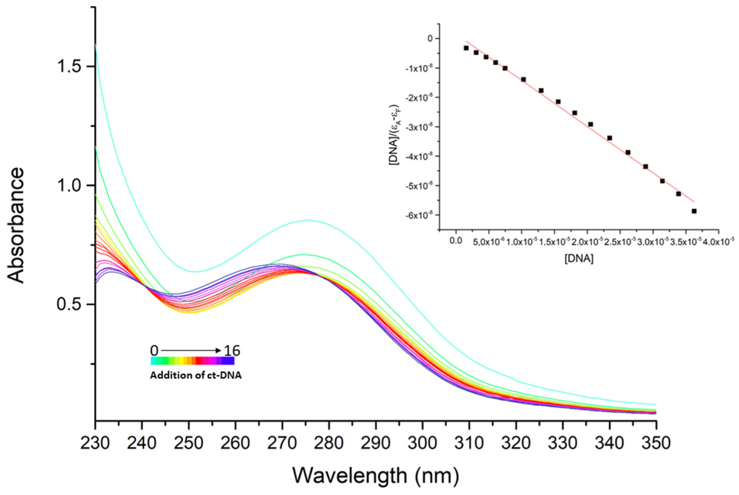 Inorganics 11 00190 g005 Inorganics 11 00190 g005