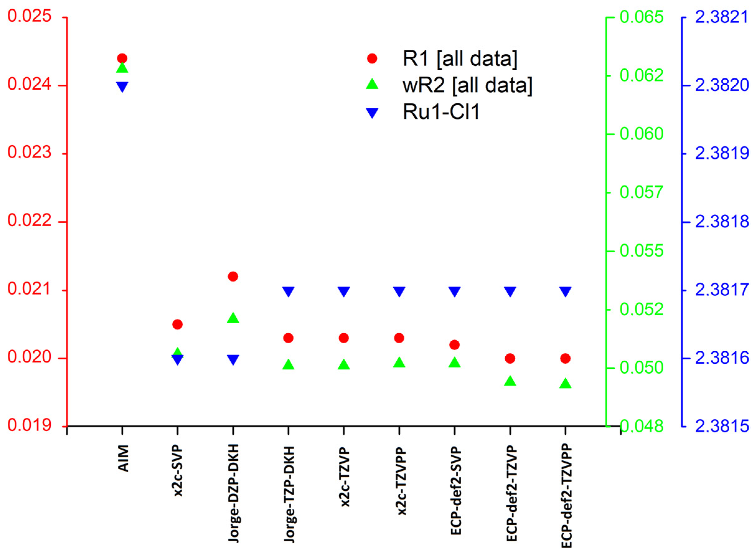 Inorganics 11 00190 g006 Inorganics 11 00190 g006