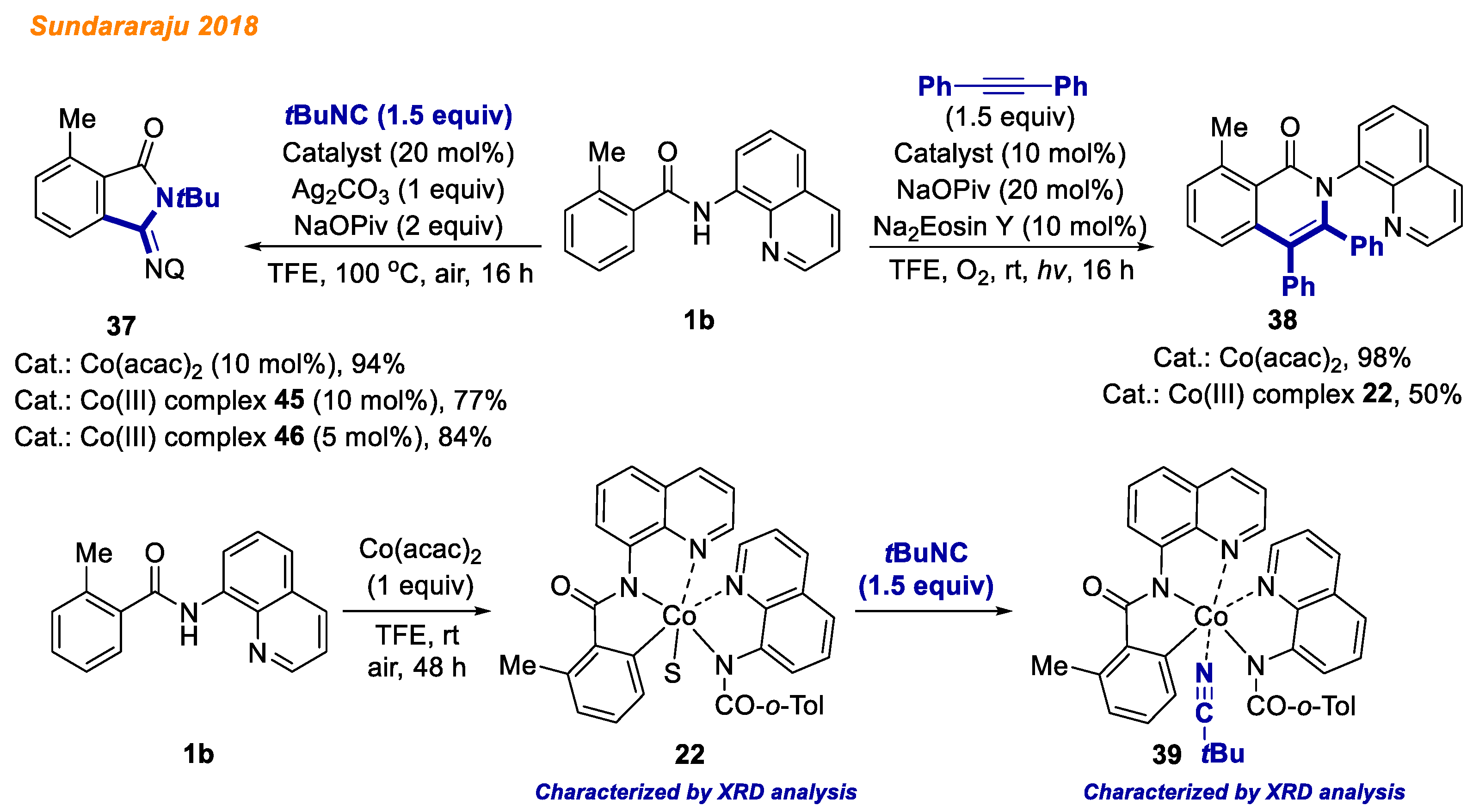 Inorganics 11 00194 sch015