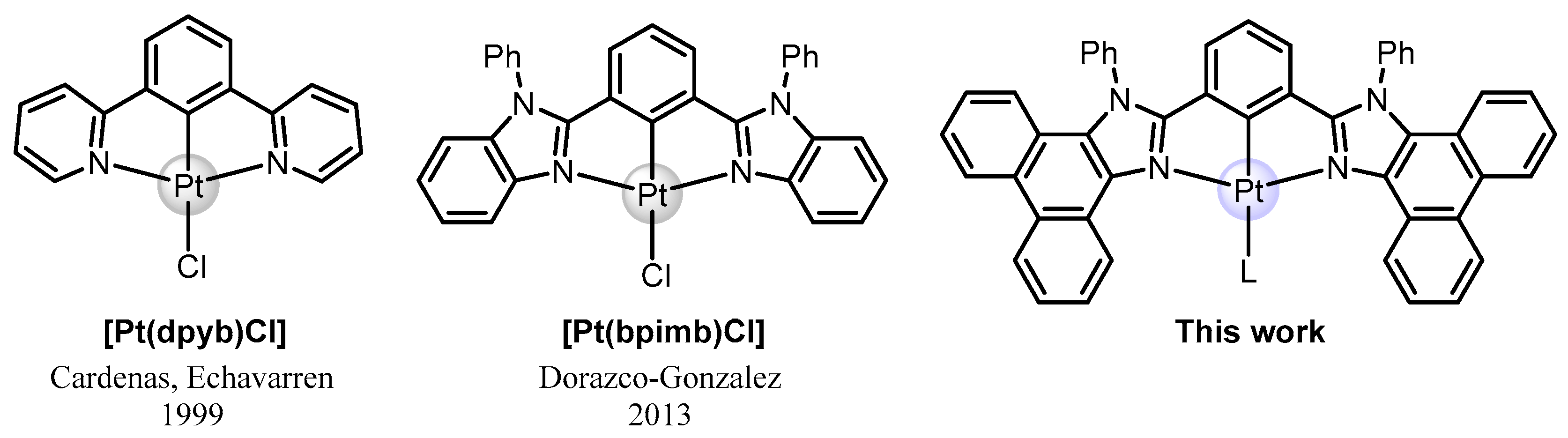 Inorganics 11 00198 g001