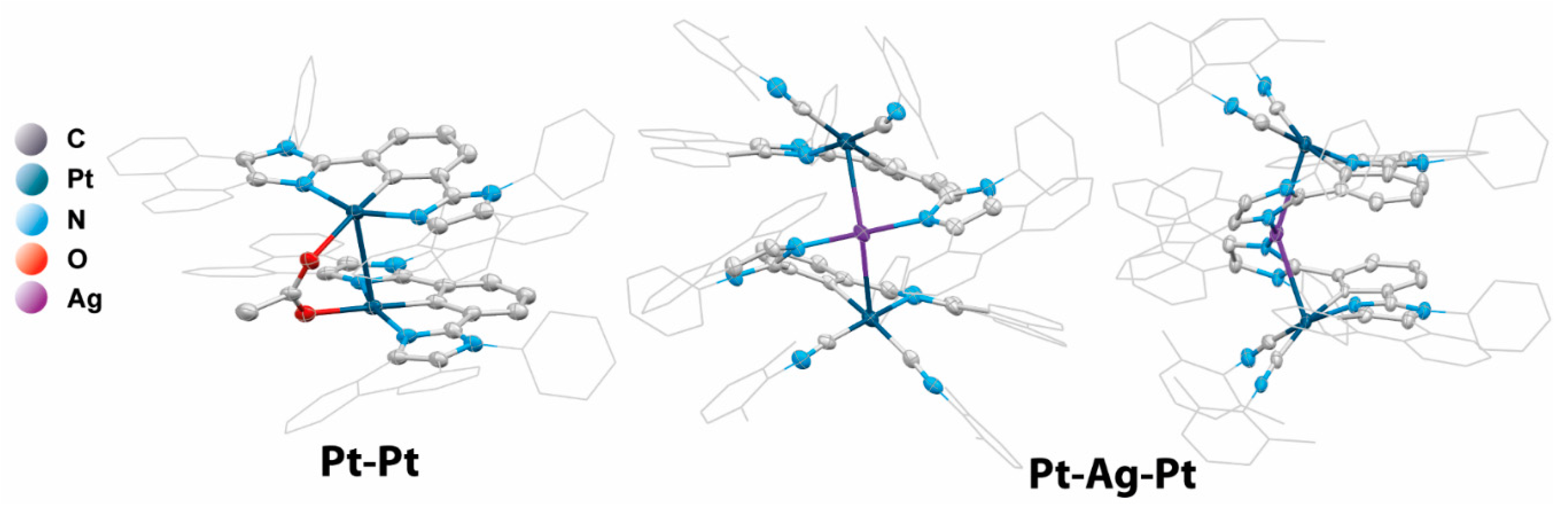 Inorganics 11 00198 g003 Inorganics 11 00198 g003