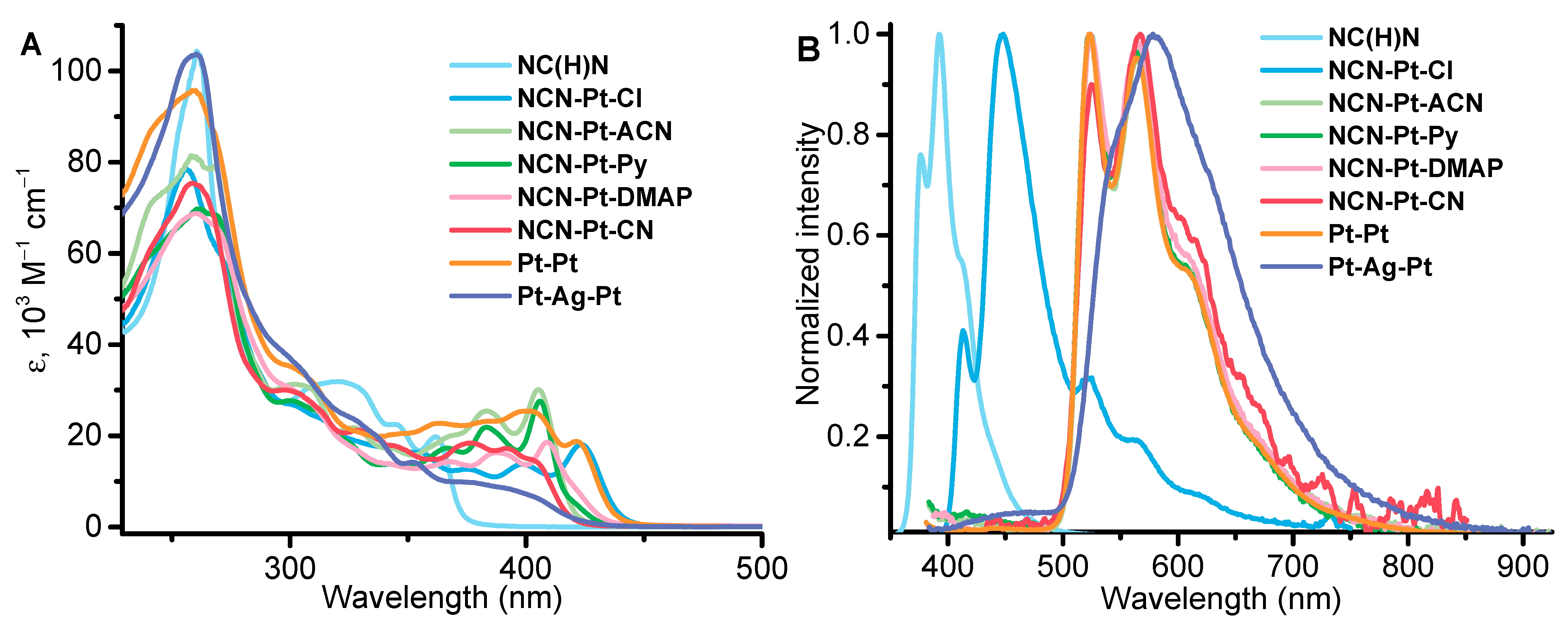 Inorganics 11 00198 g004 Inorganics 11 00198 g004