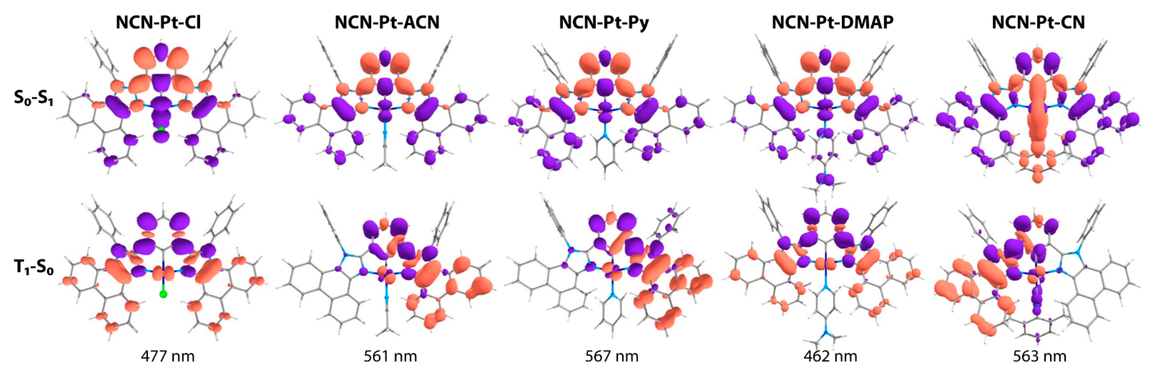 Inorganics 11 00198 g005 Inorganics 11 00198 g005