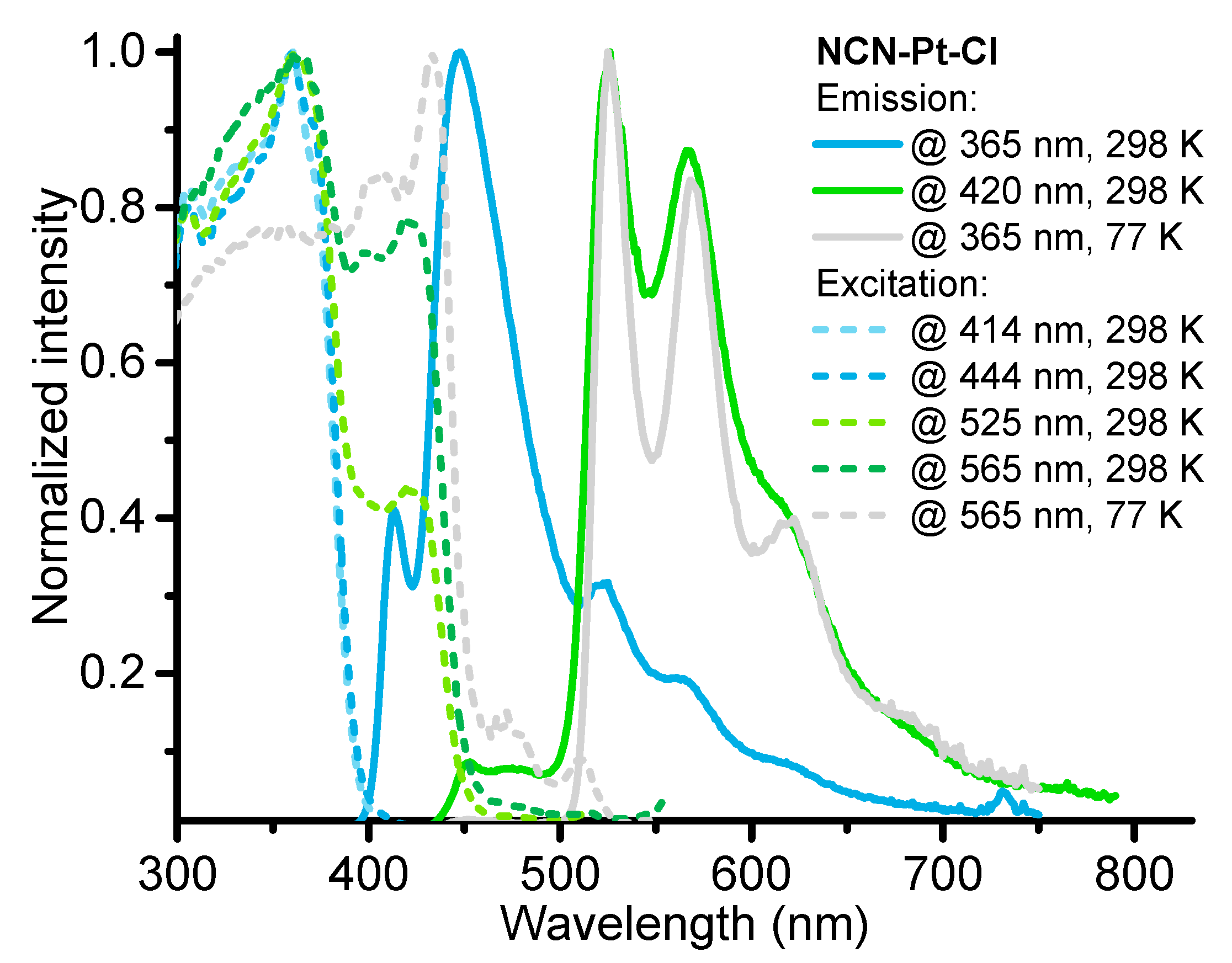 Inorganics 11 00198 g006 Inorganics 11 00198 g006