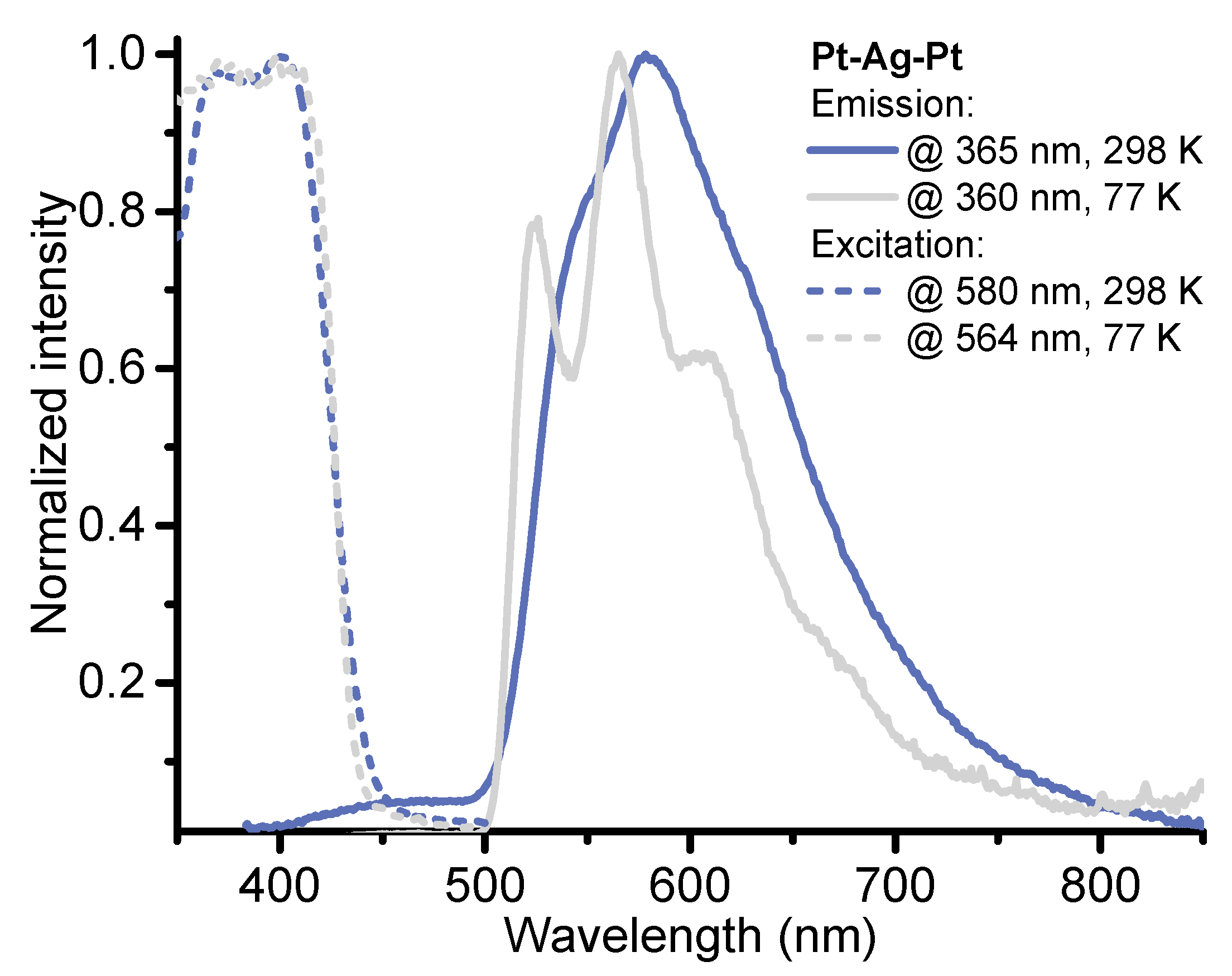 Inorganics 11 00198 g007 Inorganics 11 00198 g007
