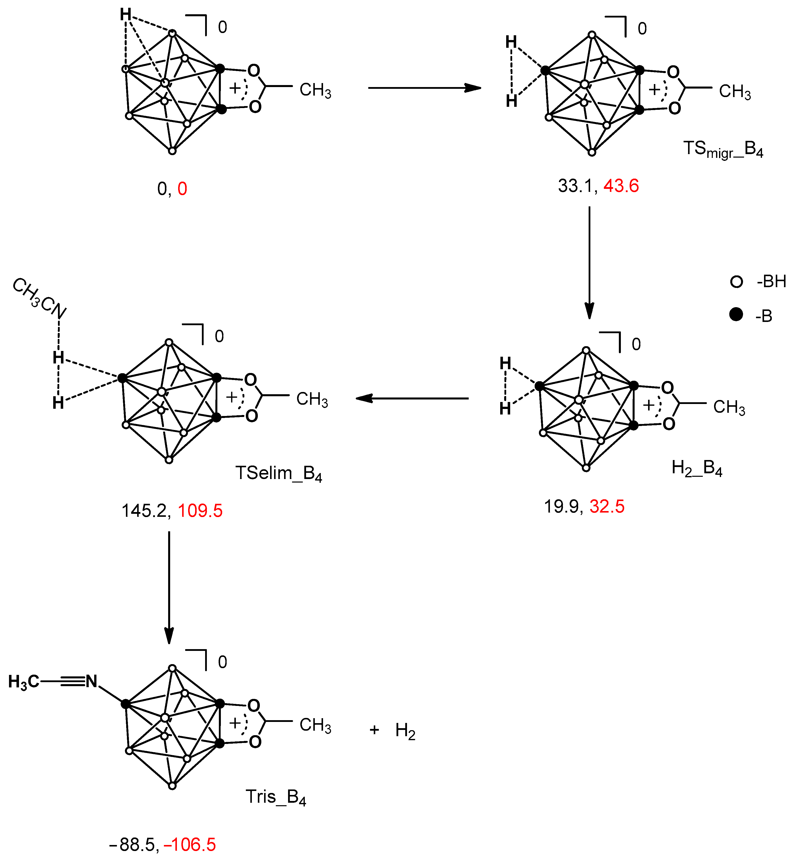 Inorganics 11 00201 g007 Inorganics 11 00201 g007