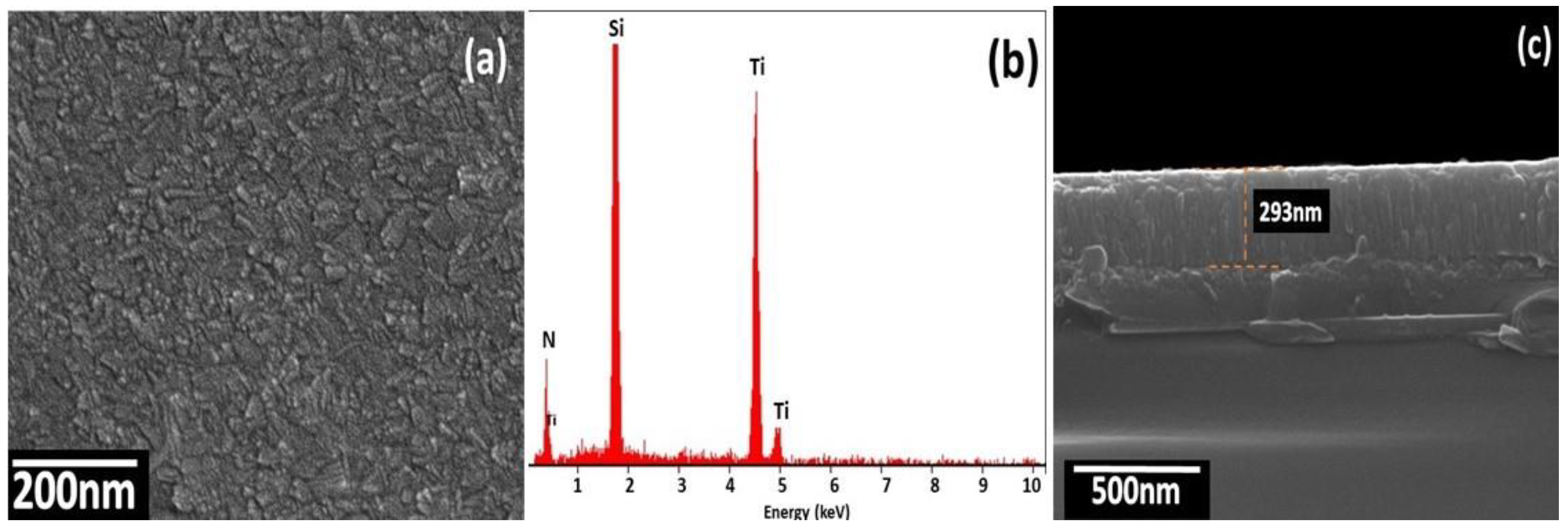Inorganics 11 00204 g004