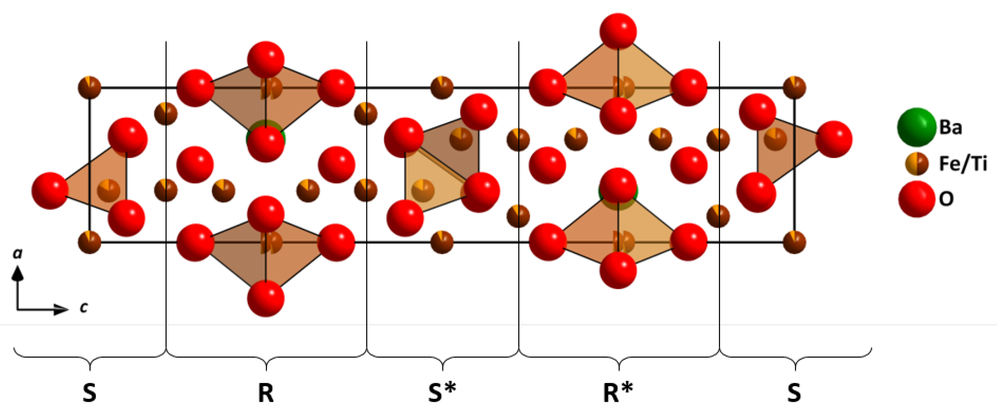 Inorganics 11 00207 g003 Inorganics 11 00207 g003