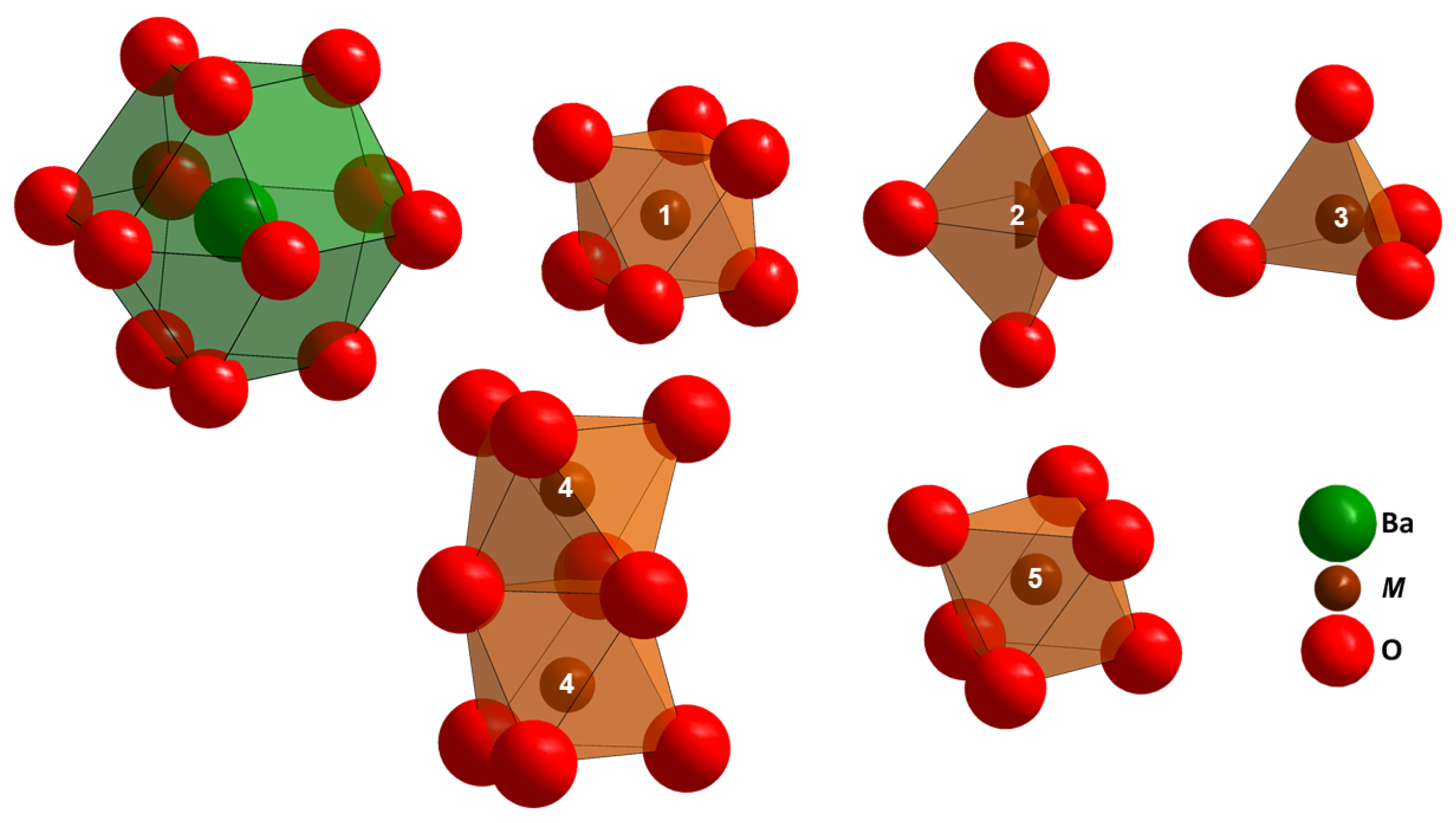 Inorganics 11 00207 g004 Inorganics 11 00207 g004