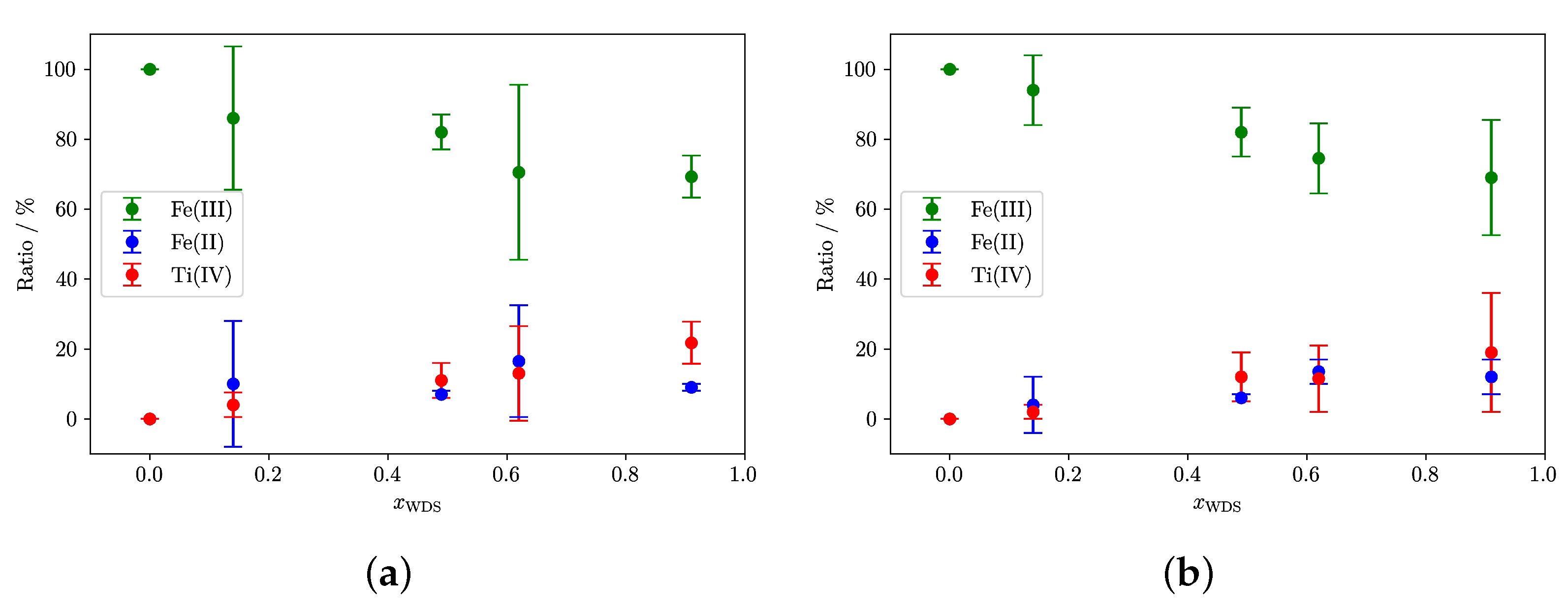 Inorganics 11 00207 g012 Inorganics 11 00207 g012