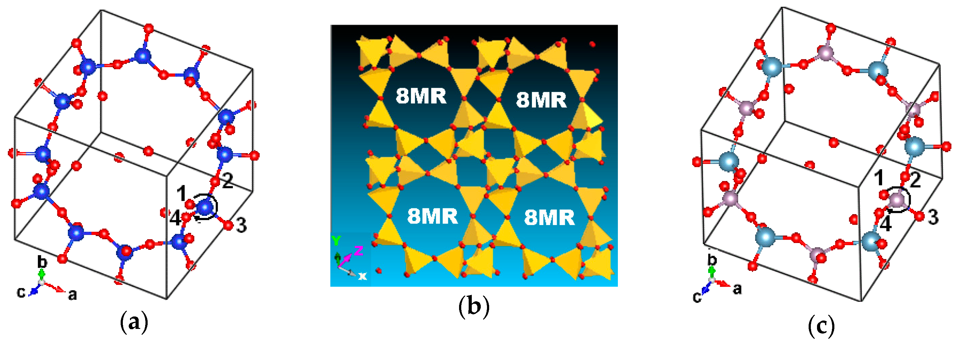 Inorganics 11 00215 g001 Inorganics 11 00215 g001