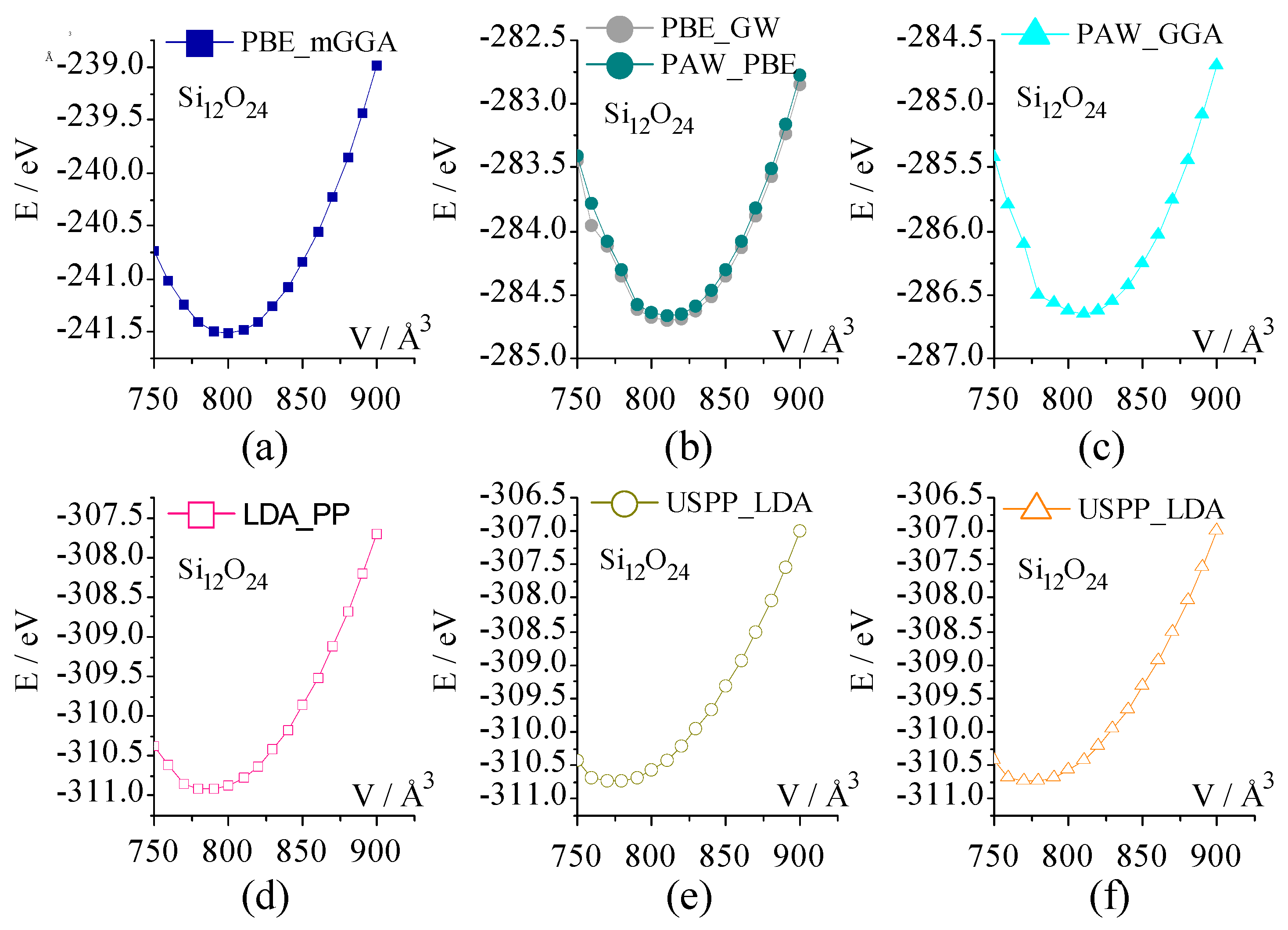 Inorganics 11 00215 g002 Inorganics 11 00215 g002