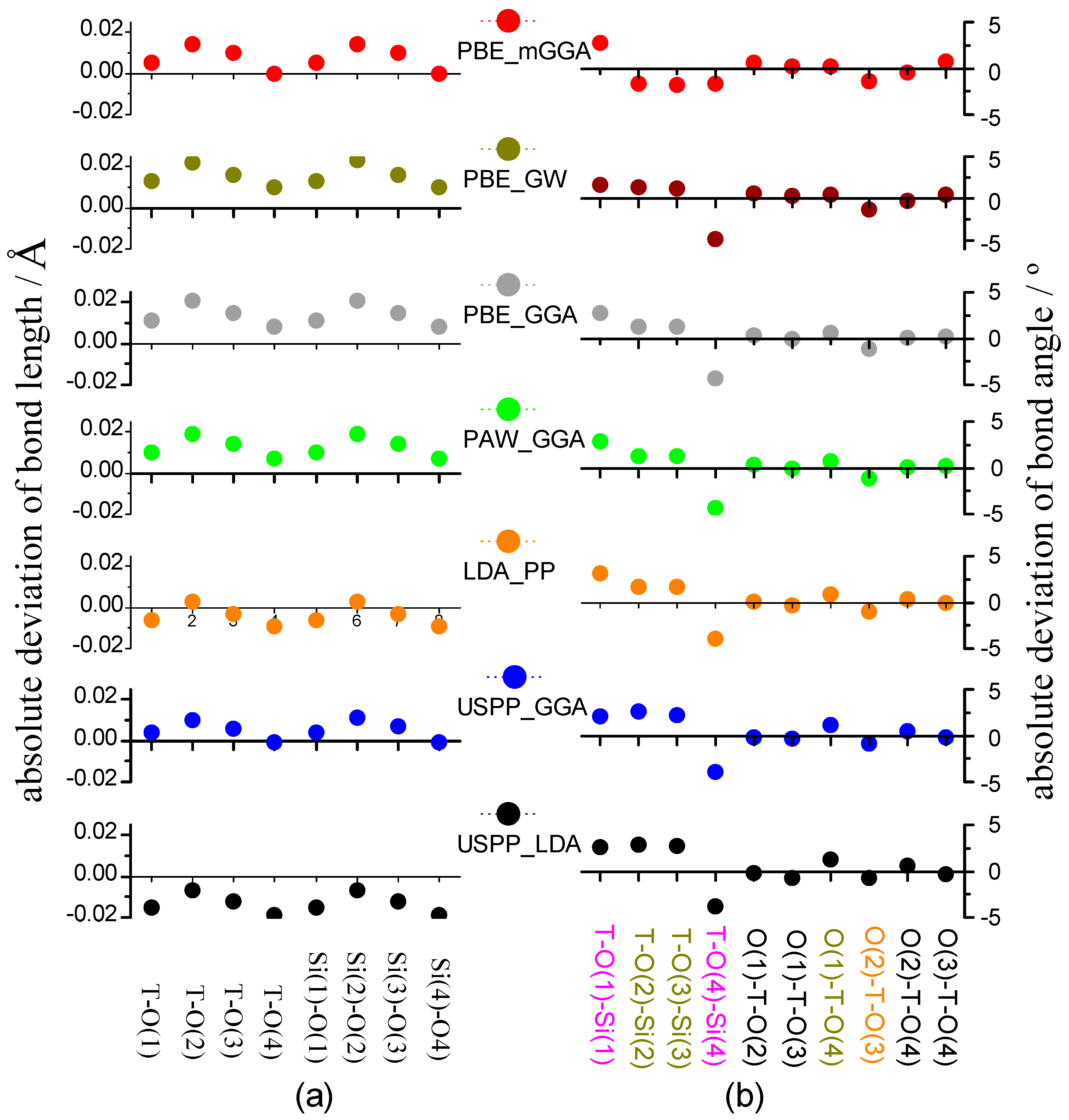 Inorganics 11 00215 g003 Inorganics 11 00215 g003