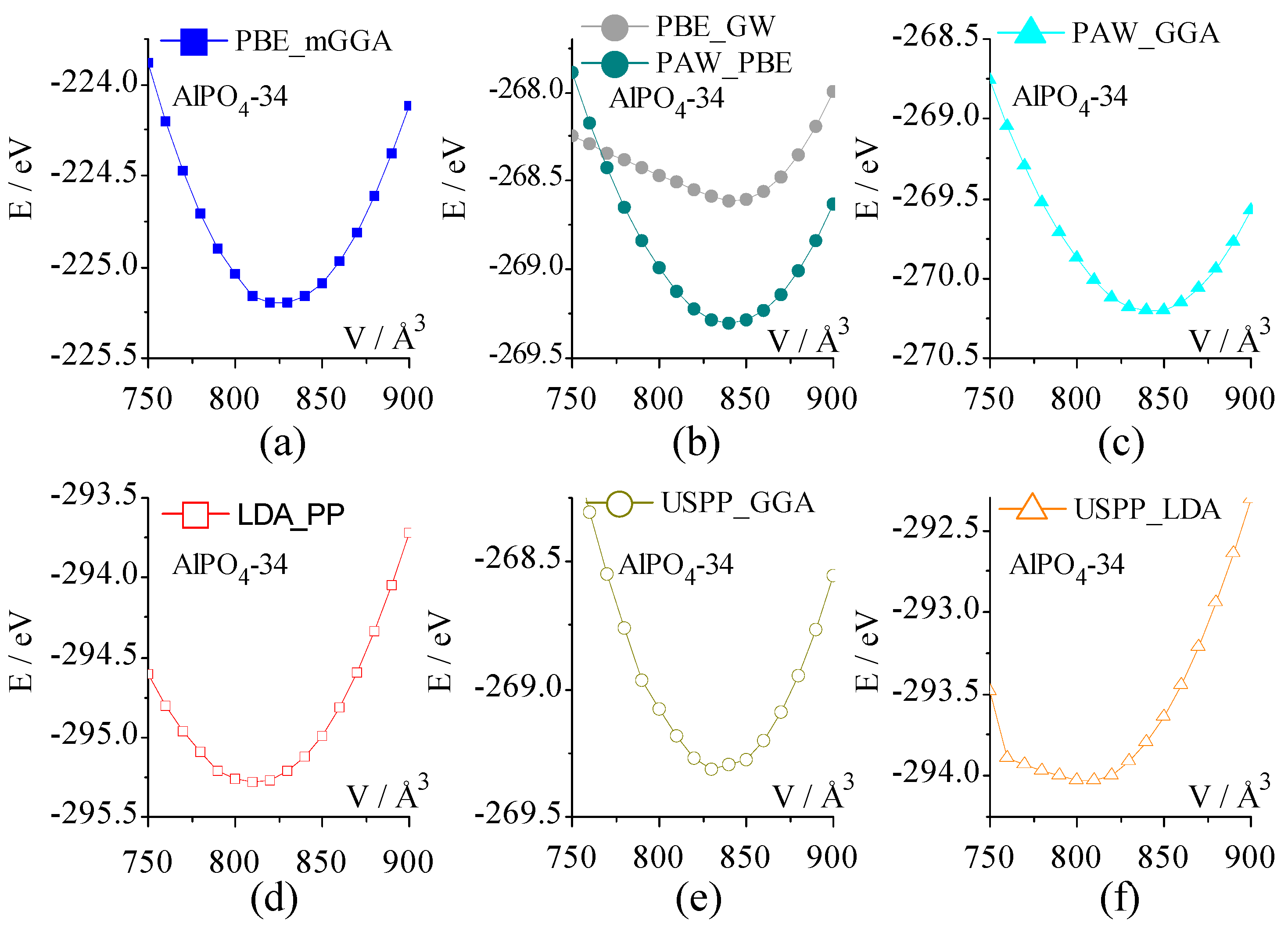 Inorganics 11 00215 g004 Inorganics 11 00215 g004