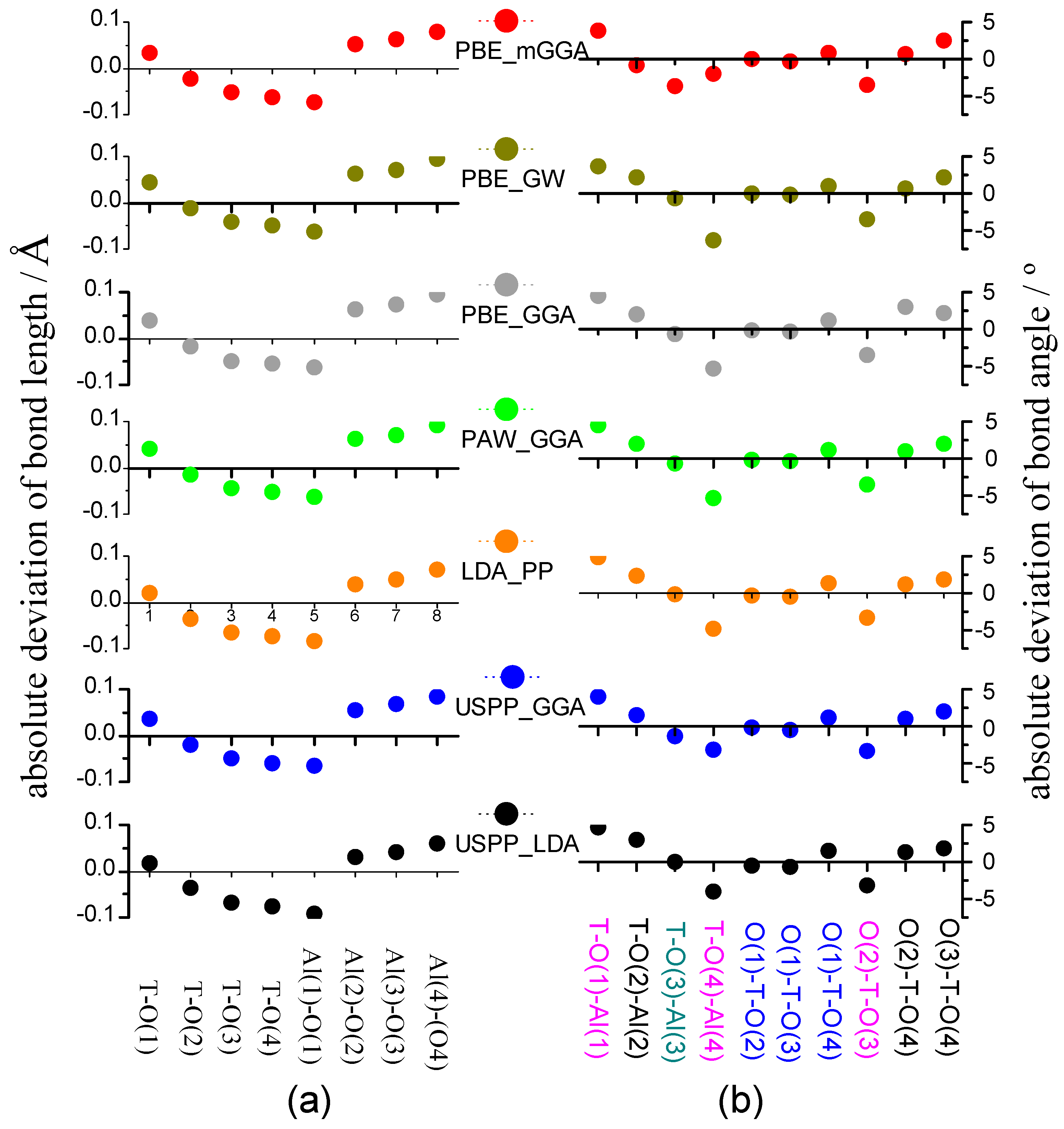 Inorganics 11 00215 g005 Inorganics 11 00215 g005