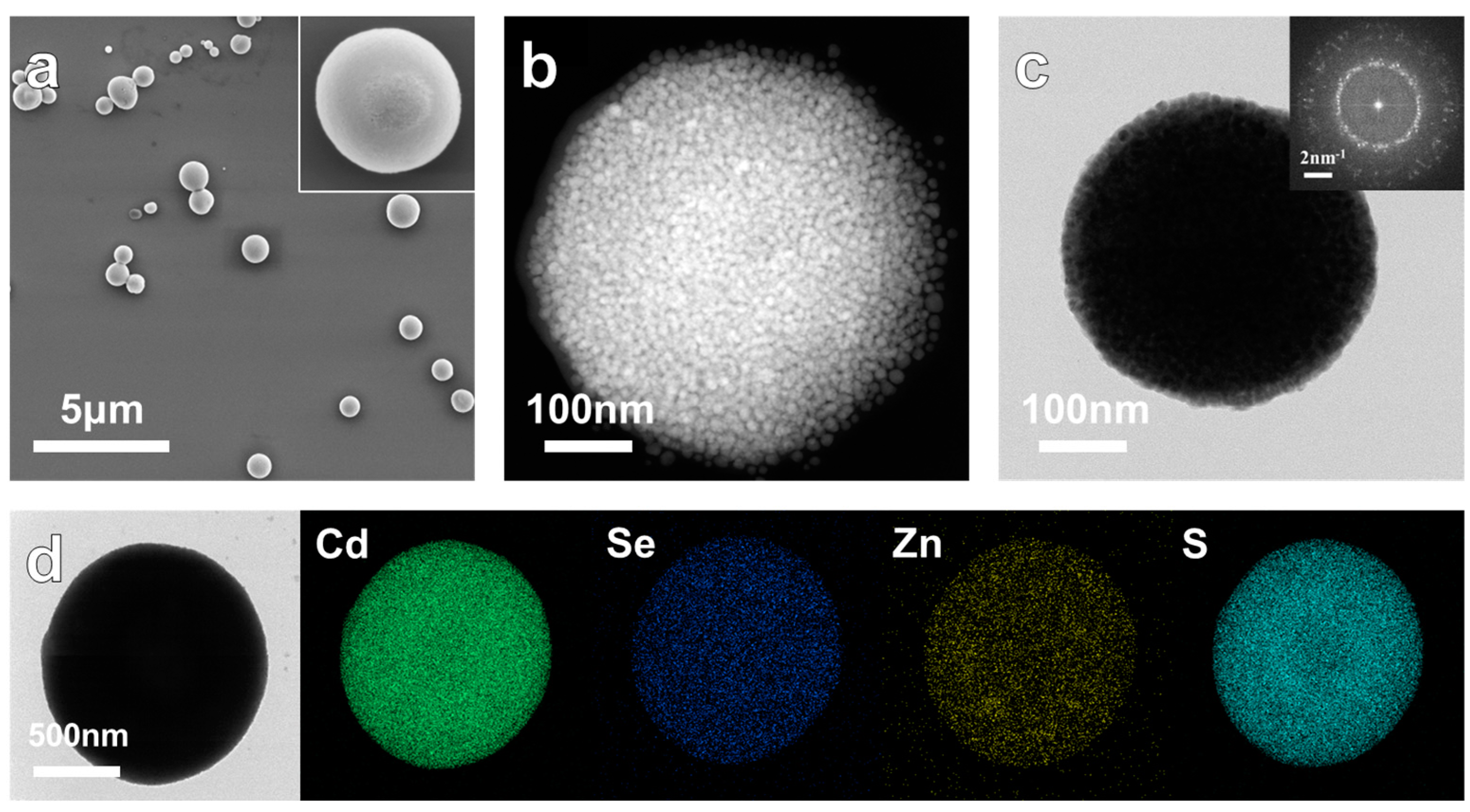 Inorganics 11 00218 g002 Inorganics 11 00218 g002