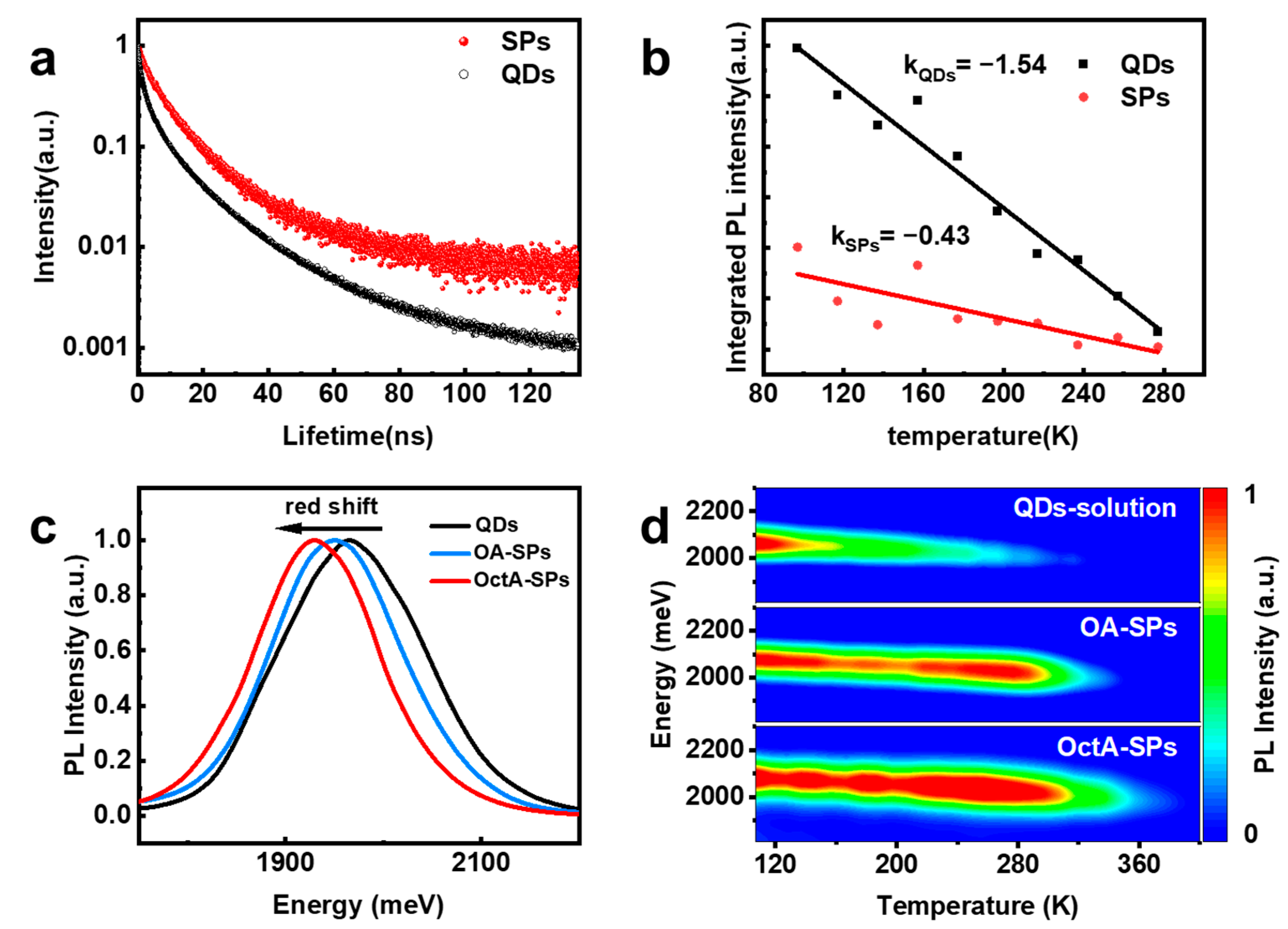 Inorganics 11 00218 g005 Inorganics 11 00218 g005