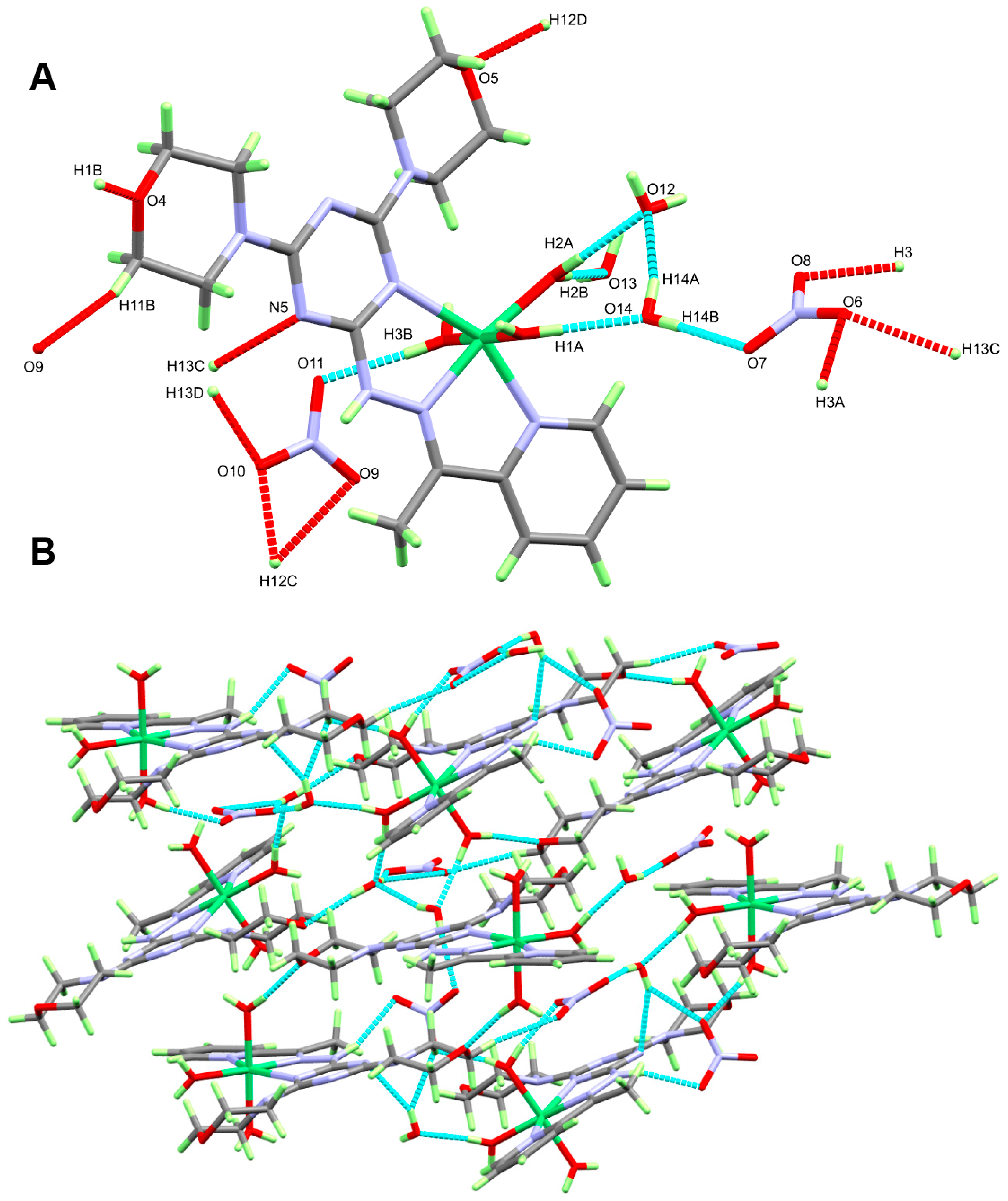 Inorganics 11 00222 g003 Inorganics 11 00222 g003