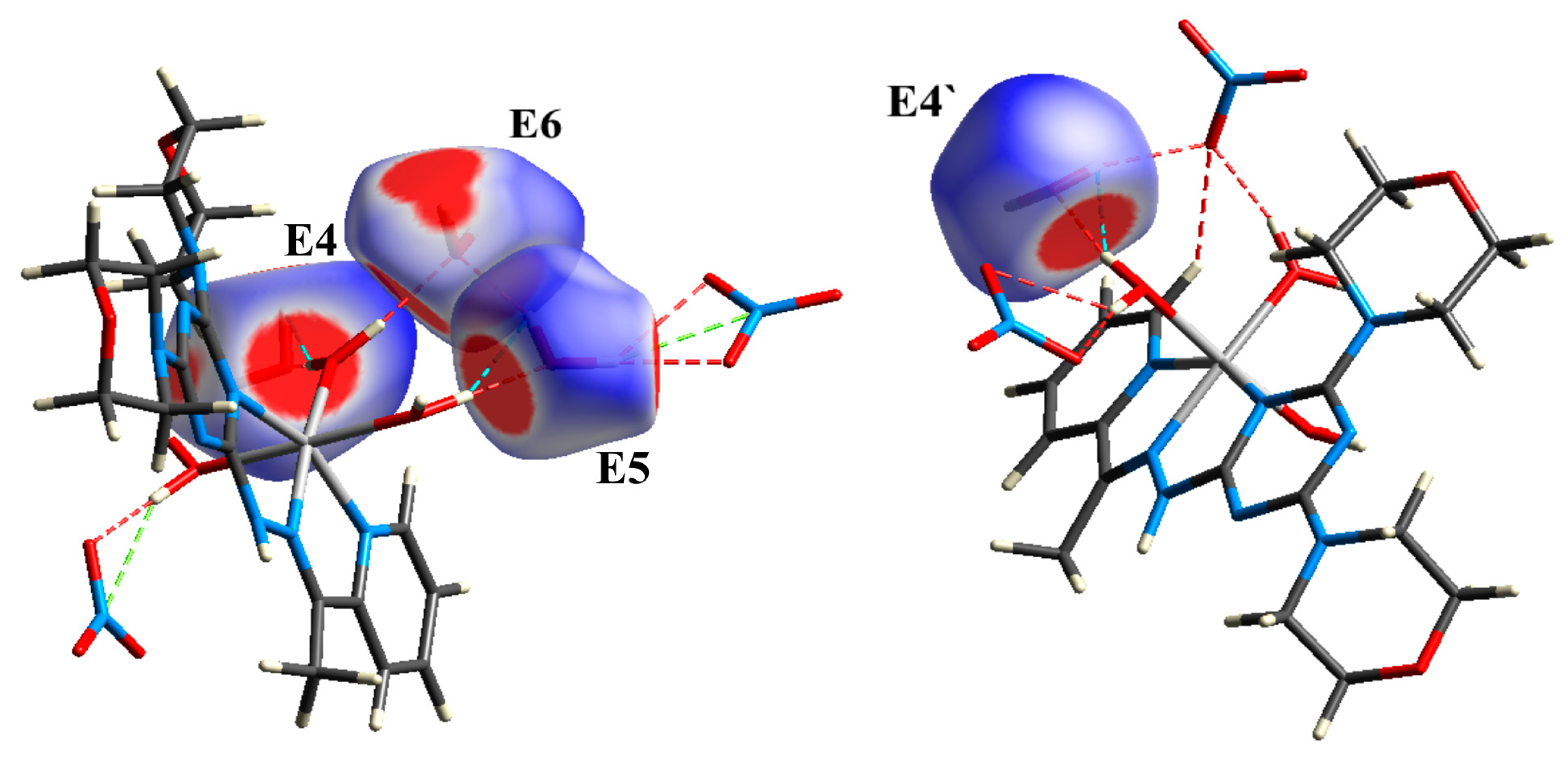 Inorganics 11 00222 g012 Inorganics 11 00222 g012