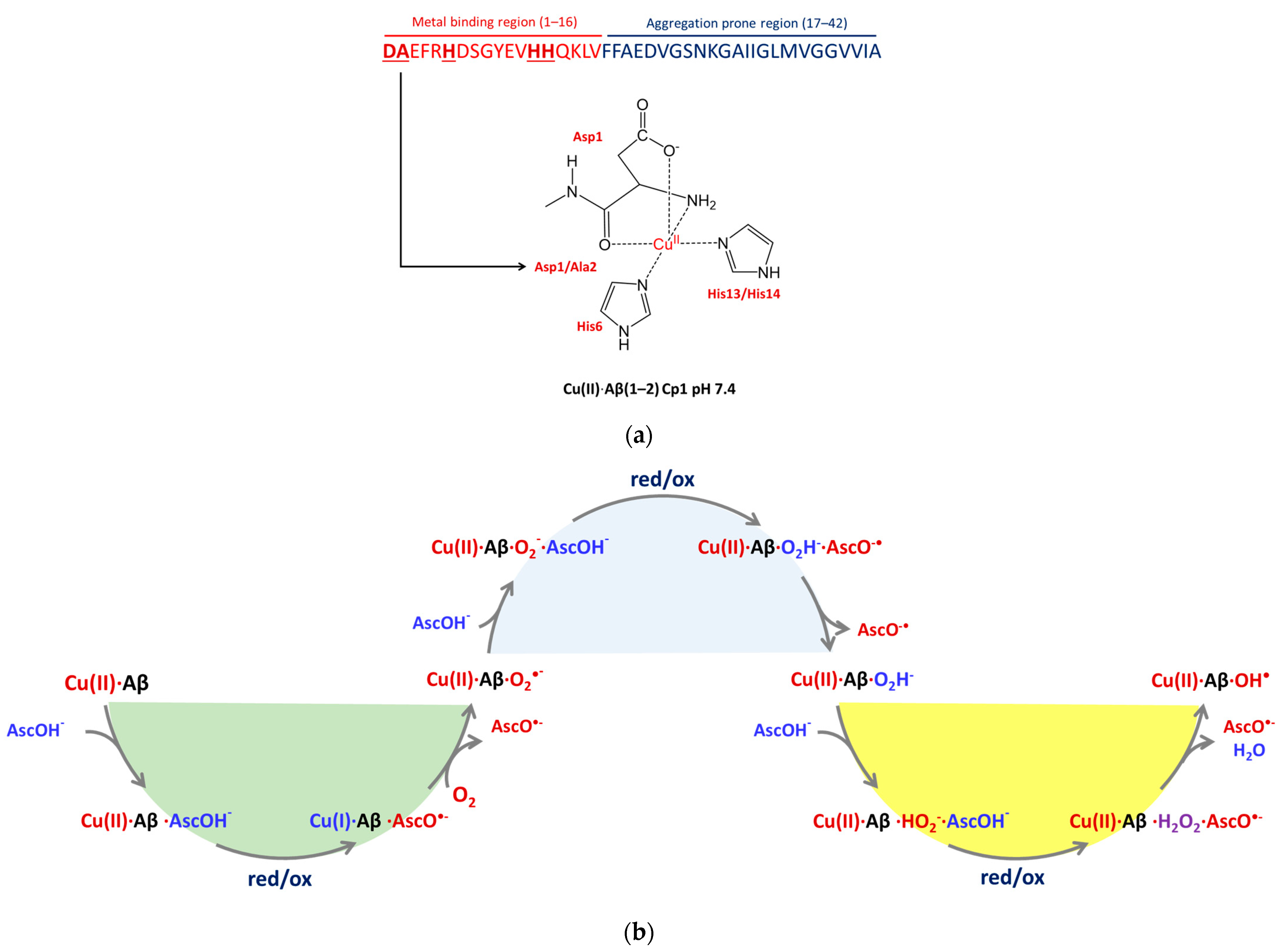 Inorganics 11 00227 g001 Inorganics 11 00227 g001